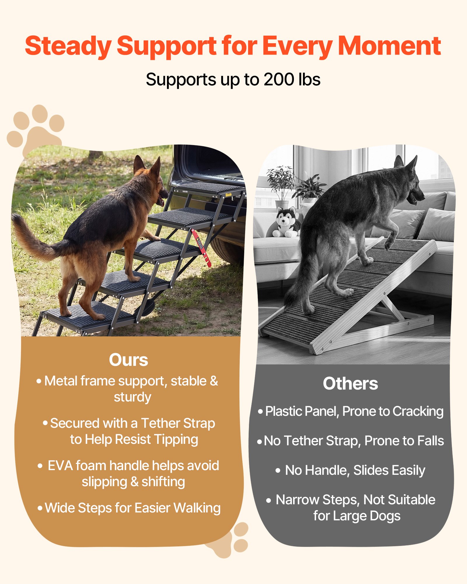 VEVOR Escalera para Perros Plegable para Coche, 5 Escalones, Rampa para Perros Plegable, Soporta hasta 91 kg, Huella con Alfombra Antideslizante, Portátil, Acceso a Vehículo Cama Sofá para Mascotas