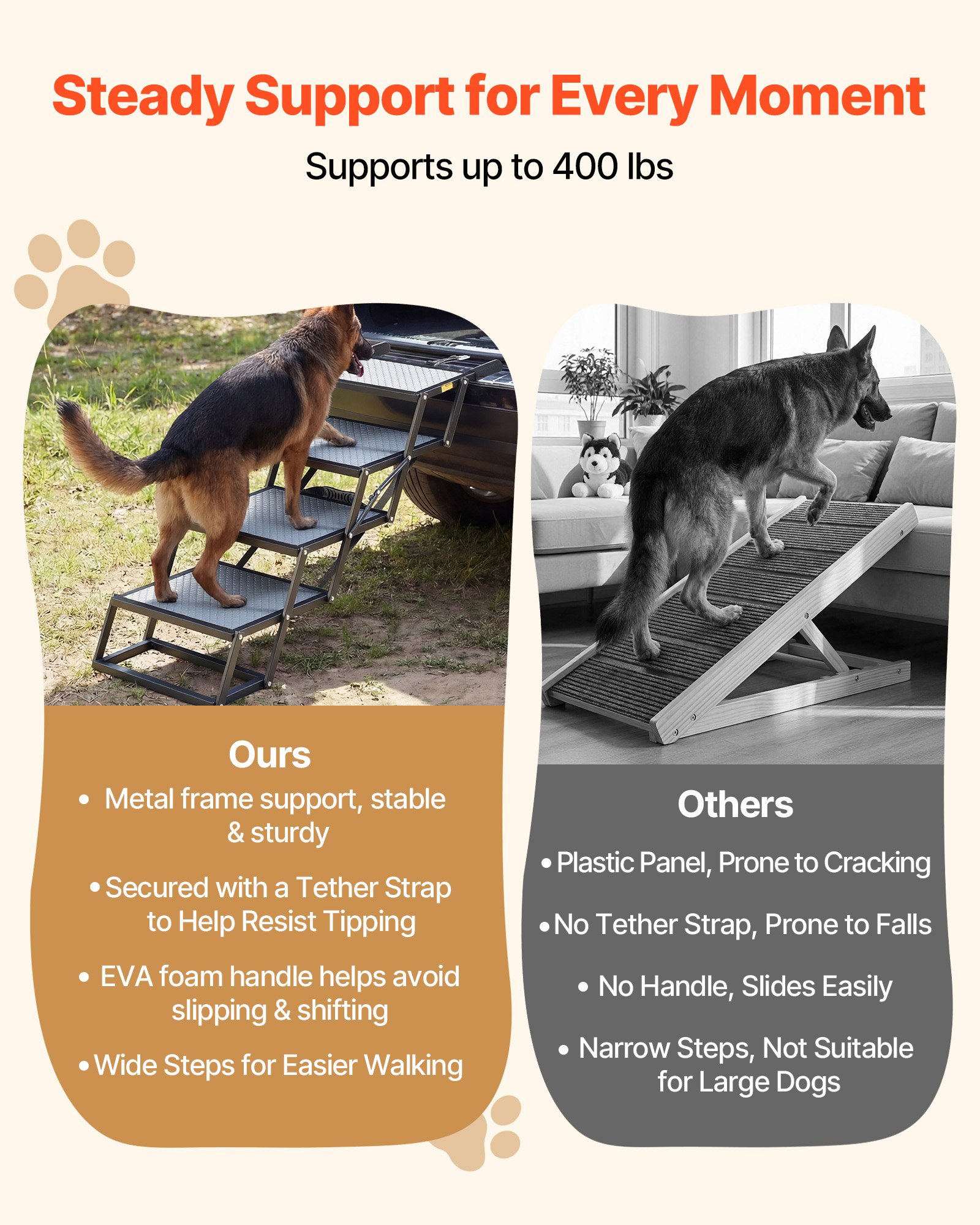 VEVOR Escalera para Perros Plegable para Coche, 4 Peldaños, Rampa para Perros, Capacidad de Carga de 181 kg, Escalones Antideslizantes, Altura Ajustable, Escalera Portátil para Subir a SUVs Camas Sofá
