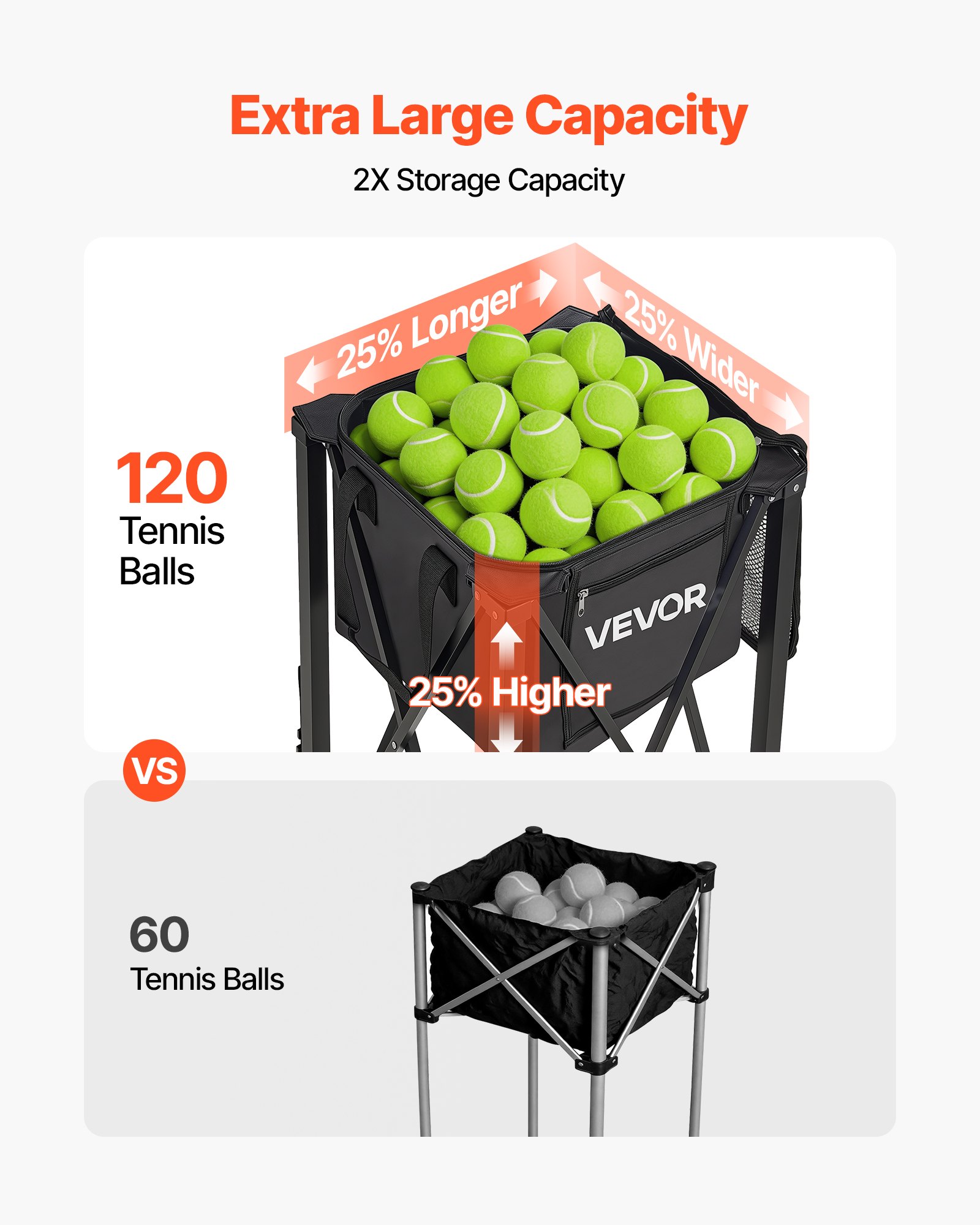 VEVOR Carro Plegable para Pelotas de Tenis con Ruedas, Capacidad de 120 Pelotas, Cesta de Tenis con Bolsillos Laterales, Bolsa de Nailon, Carrito de Entrenamiento Multideporte para Pickleball Béisbol