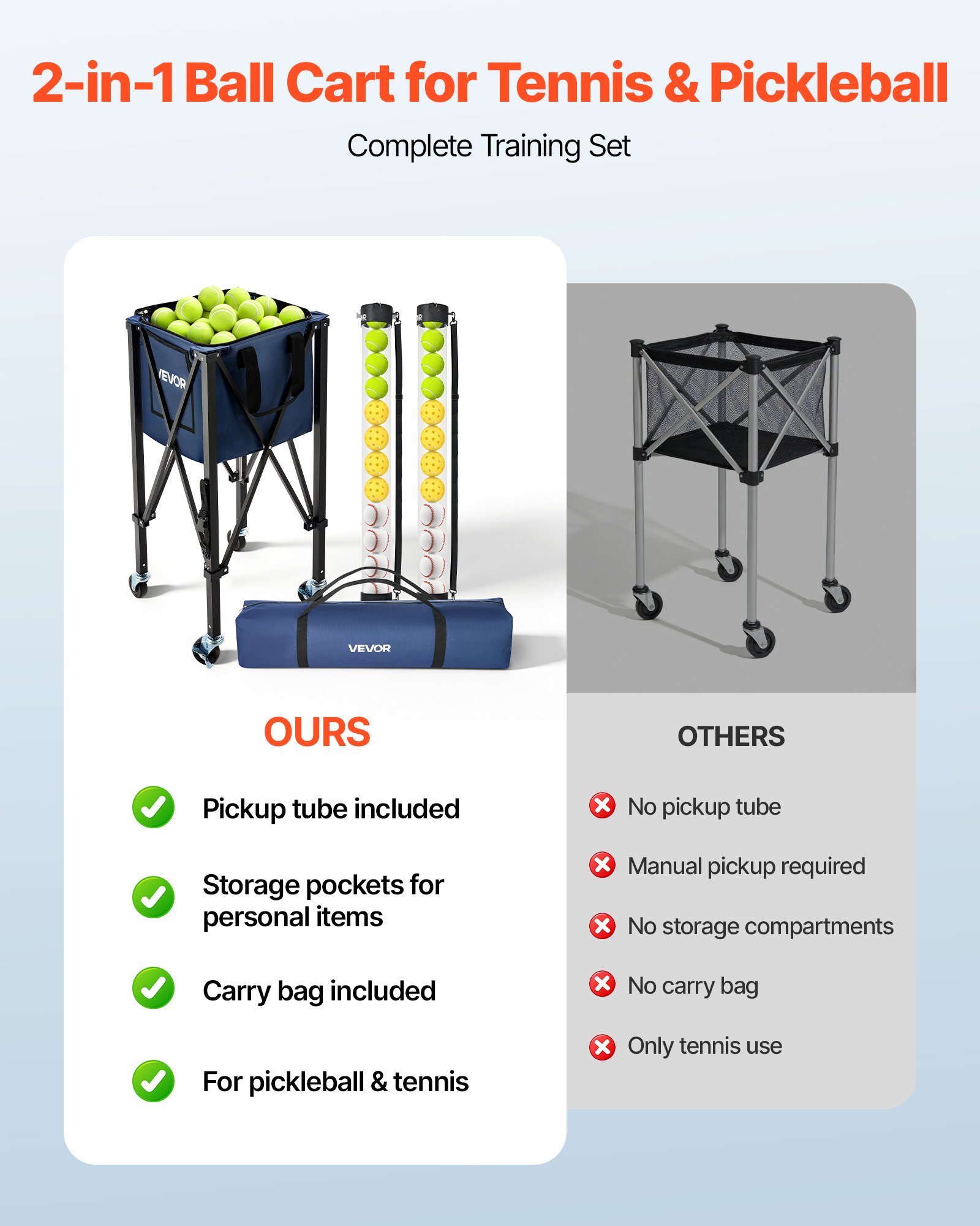 VEVOR Carro Plegable para Pelotas de Tenis con Ruedas, Cesta de Nailon Capacidad de 150 Pelotas con Tubo Recogepelotas de Tenis y Bolsillos Laterales, Carrito de Entrenamiento para Béisbol Pickleball