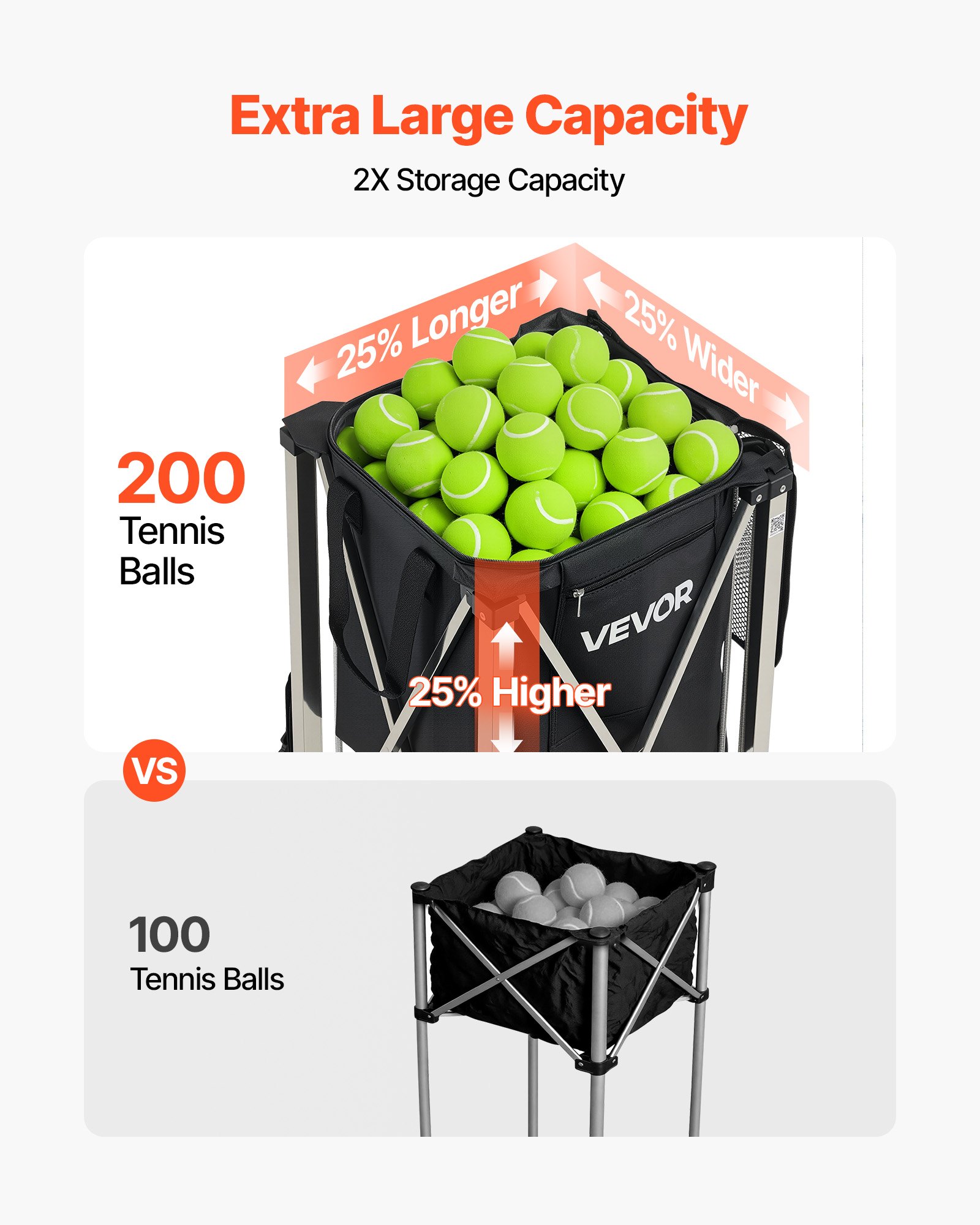 VEVOR Carro Plegable para Pelotas de Tenis con Ruedas, Cesta de Tenis Capacidad para 200 Pelotas, Bolsa de Nailon con Bolsillos Laterales, Carrito de Entrenamiento Multideporte para Béisbol Pickleball