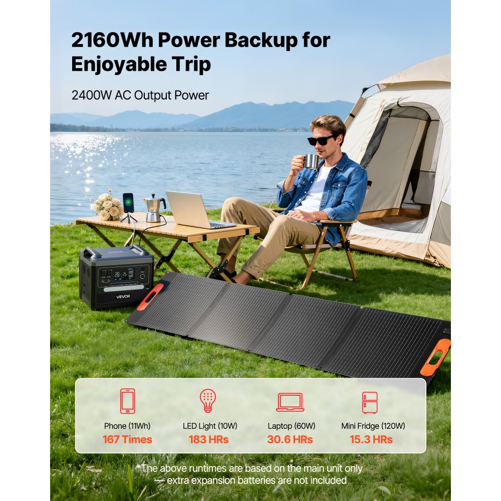 VEVOR Estación de Energía Portátil 2160 Wh y 2400 W, Panel Solar Plegable de 200 W para Camping y Autocaravanas, 10 Puertos de Salida, con 5 Niveles de Potencia Seleccionables de 300 W a 1100 W