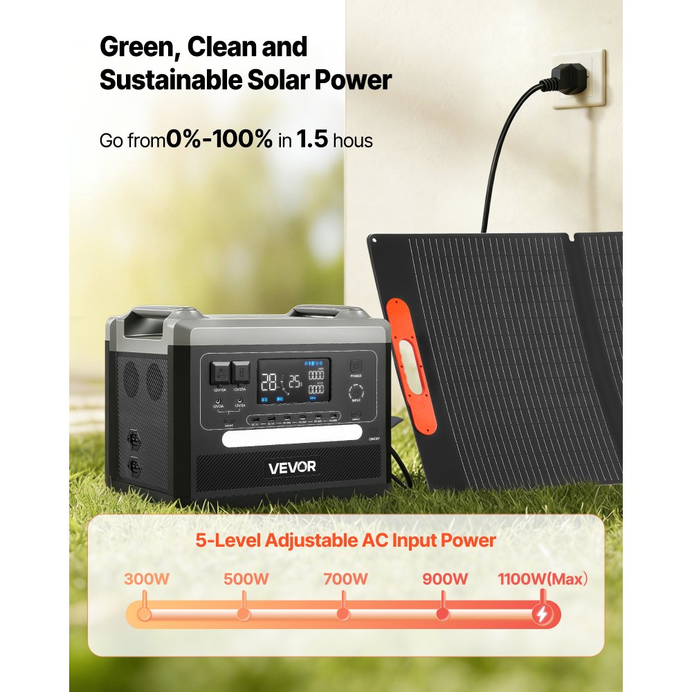 VEVOR Estación de Energía Portátil 2160 Wh y 2400 W, Panel Solar Plegable de 200 W para Camping y Autocaravanas, 10 Puertos de Salida, con 5 Niveles de Potencia Seleccionables de 300 W a 1100 W