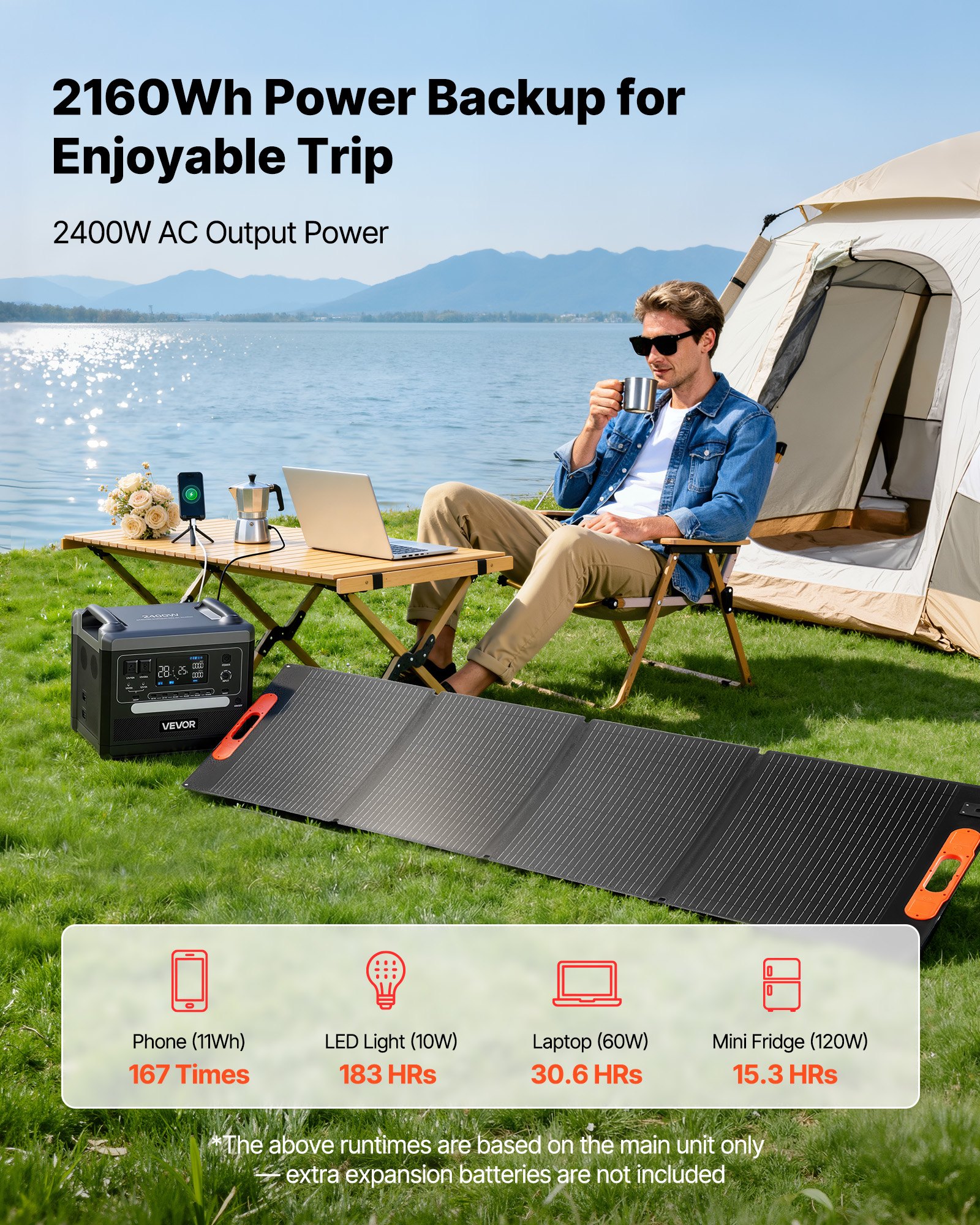 VEVOR Estación de Energía Portátil 2160 Wh y 2400 W, Panel Solar Plegable de 200 W para Camping y Autocaravanas, 10 Puertos de Salida, con 5 Niveles de Potencia Seleccionables de 300 W a 1100 W