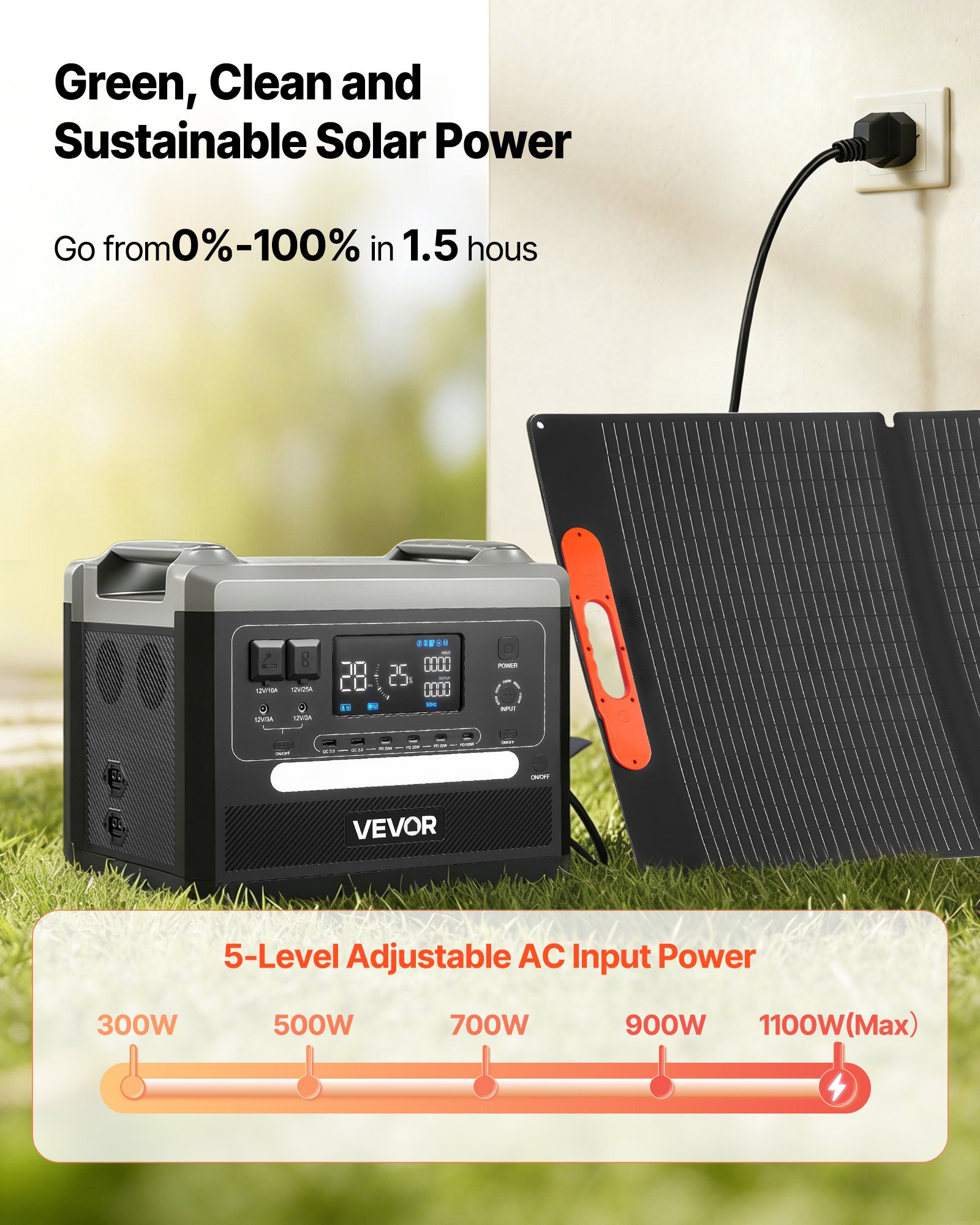 VEVOR Estación de Energía Portátil 2160 Wh y 2400 W, Panel Solar Plegable de 200 W para Camping y Autocaravanas, 10 Puertos de Salida, con 5 Niveles de Potencia Seleccionables de 300 W a 1100 W