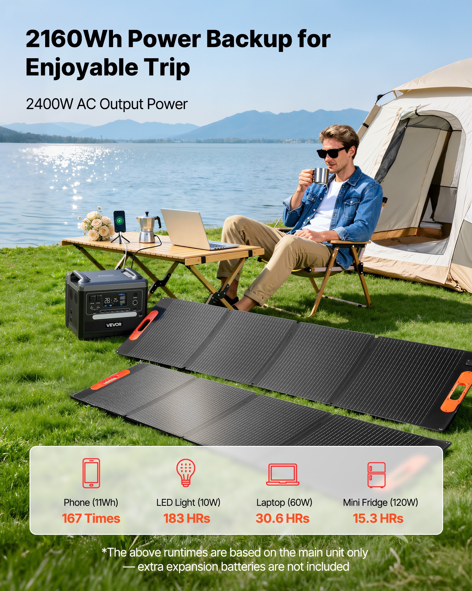 VEVOR Estación de Energía Solar Portátil 2160 Wh 2400 W, con 2 Paneles Solares Plegables 200 W para Camping, Vehículos y Actividades de Ocio, 10 Puertos de Salida y Potencia de Entrada Ajustable