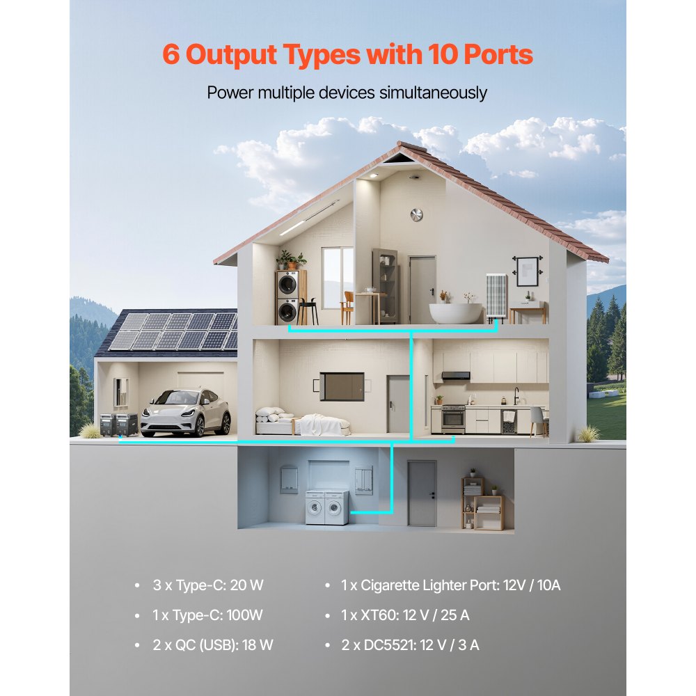 VEVOR Estación de Energía Portátil de 3600 W y 3840 Wh, Generador Solar con 10 Puertos de Salida, 6 Niveles de Potencia de Entrada Ajustables y Batería de Respaldo LiFePO4, 609 x 294 x 457 mm