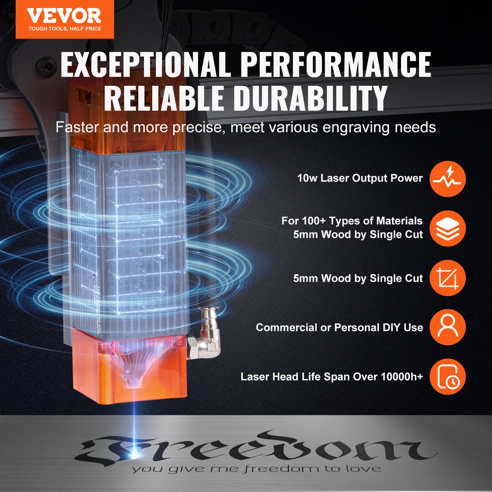 VEVOR Máquina de Grabado Láser 10 W Grabadora Láser 64x58x27 cm Área de Trabajo 40x40 cm Velocidad de Movimiento 10000 mm/min Punto Comprimido Protección Ocular Corte Láser para Madera Metal Acrílico
