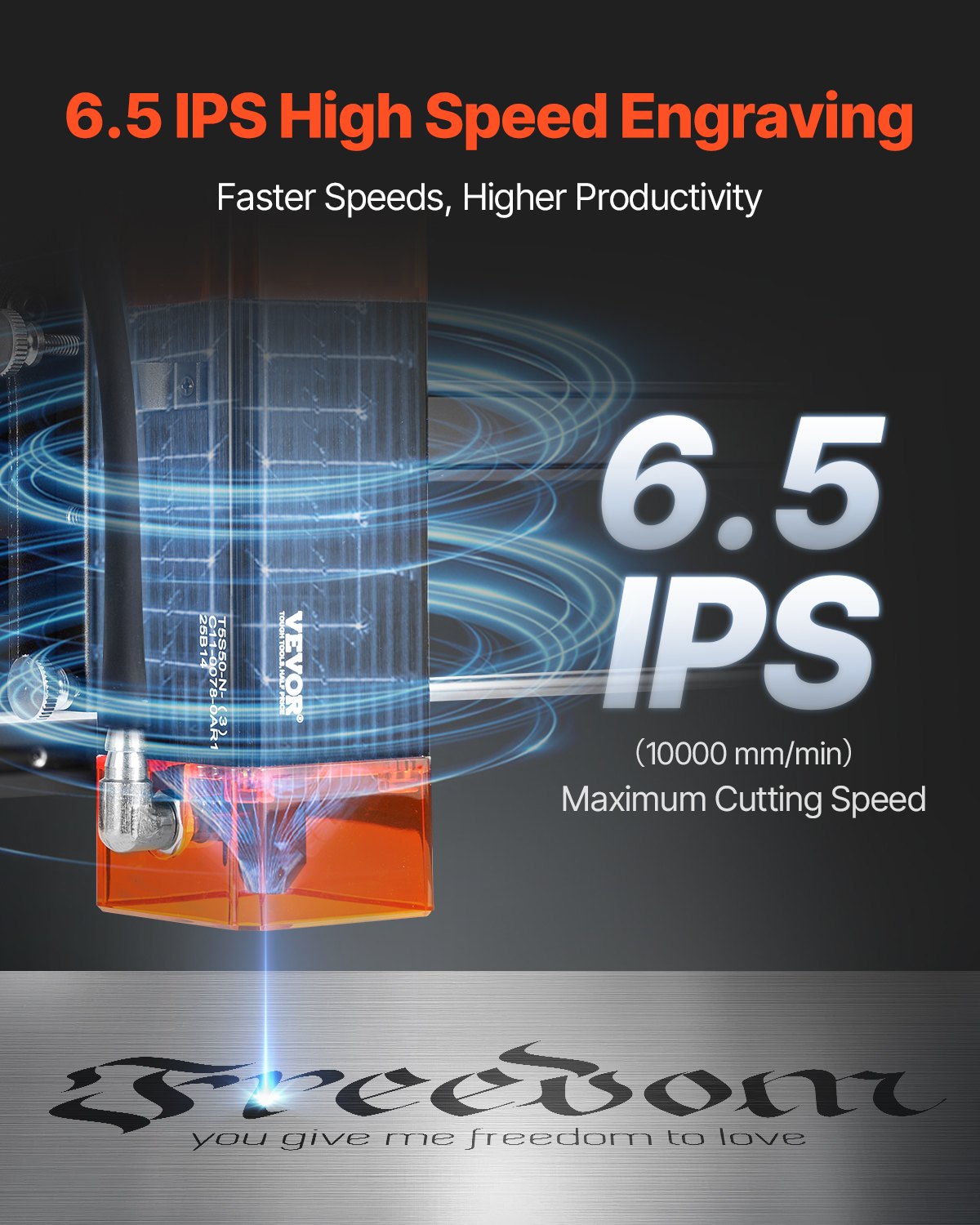 VEVOR 5 W Grabador Láser, Máquina Cortadora y Grabadora Láser, Área de Trabajo 38 x 40 cm Velocidad de Movimiento de 10000 mm/min, con Punto Comprimido y Protección Ocular para Madera y Metales