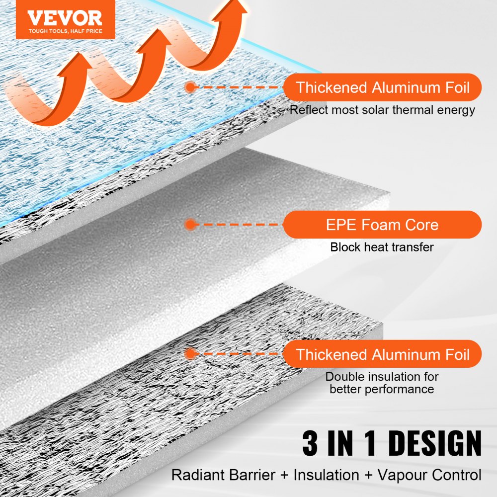 VEVOR Aislamiento Térmico Reflectante Doble Rollo de Aislamiento Barrera Radiante 7,62x1,22 m Núcleo de Espuma EPE Grosor de 15,1 mm Lámina de Aluminio de Doble Cara para Ventana, Techo de RV