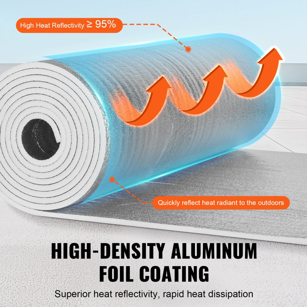 VEVOR Aislamiento Térmico Reflectante Doble Rollo de Aislamiento Barrera Radiante 7,62x1,22 m Núcleo de Espuma EPE Grosor de 15,1 mm Lámina de Aluminio de Doble Cara para Ventana, Techo de RV
