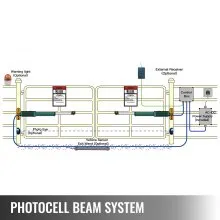 VEVOR Abridor Automático de Puerta Batiente Doble Largo de 18 pies Abridor de Puerta Automátio 660 libras con Control Remoto Empujar/Tirar Para Abrir Abridor de Puerta Batiente Doble 16 mm/s