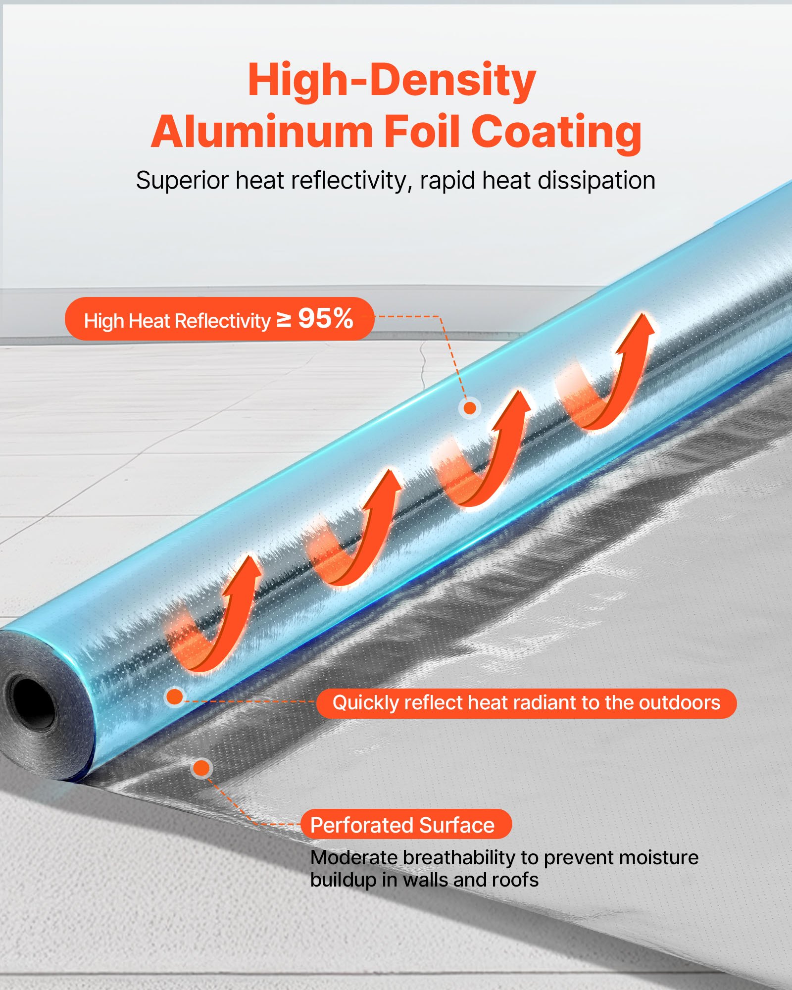 VEVOR Rollo de Aislamiento Reflectante Doble, Perforado y Transpirable, 38,1 x 1,22 m x 0,15 mm, Lámina de Aluminio de Doble Cara, Reflectividad ≥ 95%, para Ventanas y Techos de Autocaravanas