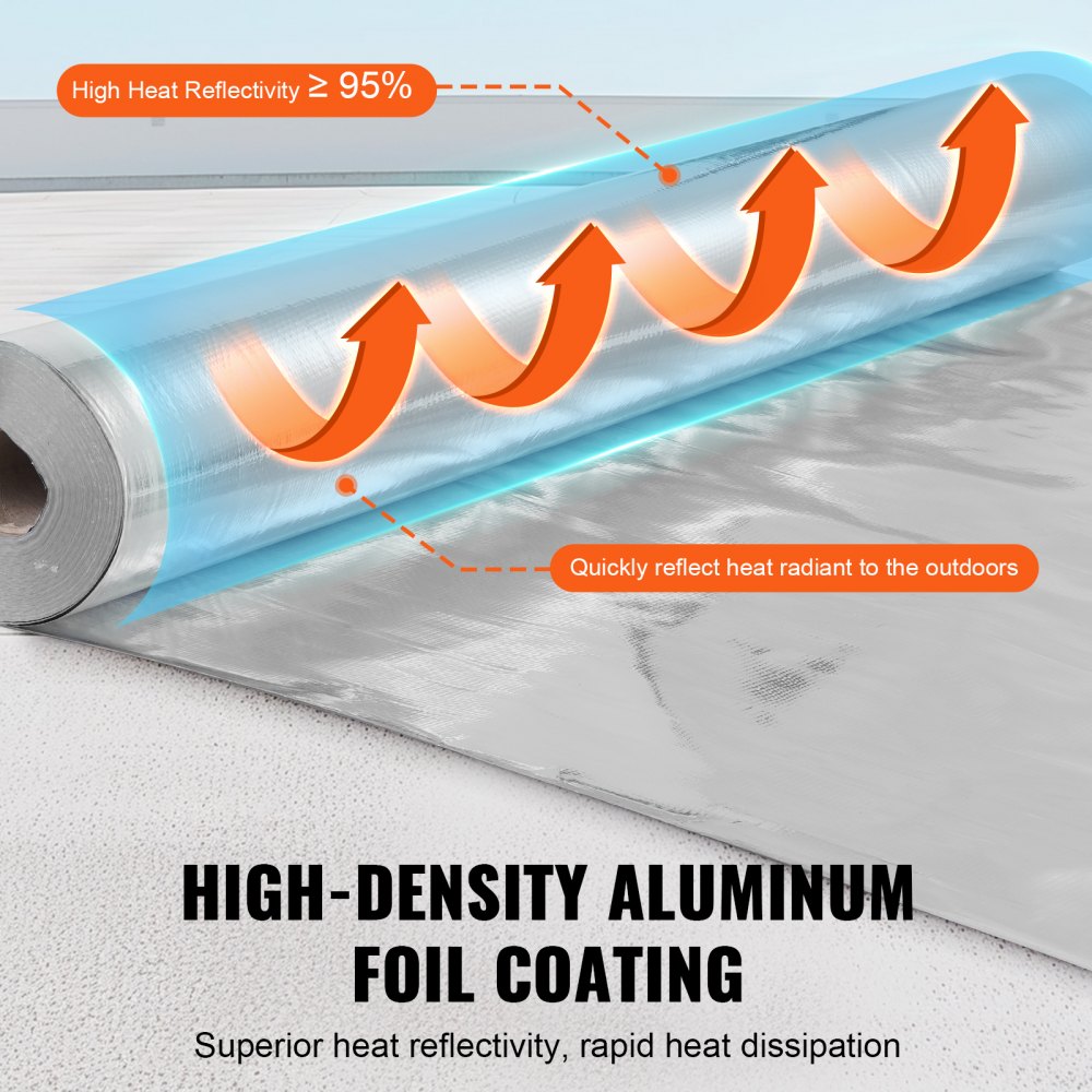 VEVOR Aislamiento Térmico Reflectante Doble 76,2x1,22 m Rollo de Aislamiento Térmico de Barrera Radiante de Tela Tejida de PE Espesor de 0,165 mm Papel de Aluminio para Ventana, Techo de RV