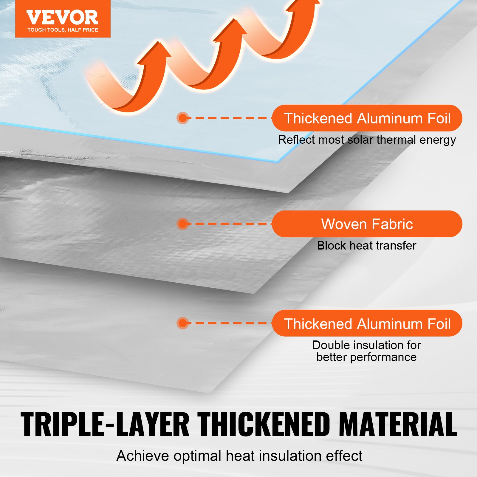 VEVOR Aislamiento Térmico Reflectante Doble 76,2x1,22 m Rollo de Aislamiento Térmico de Barrera Radiante de Tela Tejida de PE Espesor de 0,165 mm Papel de Aluminio para Ventana, Techo de RV