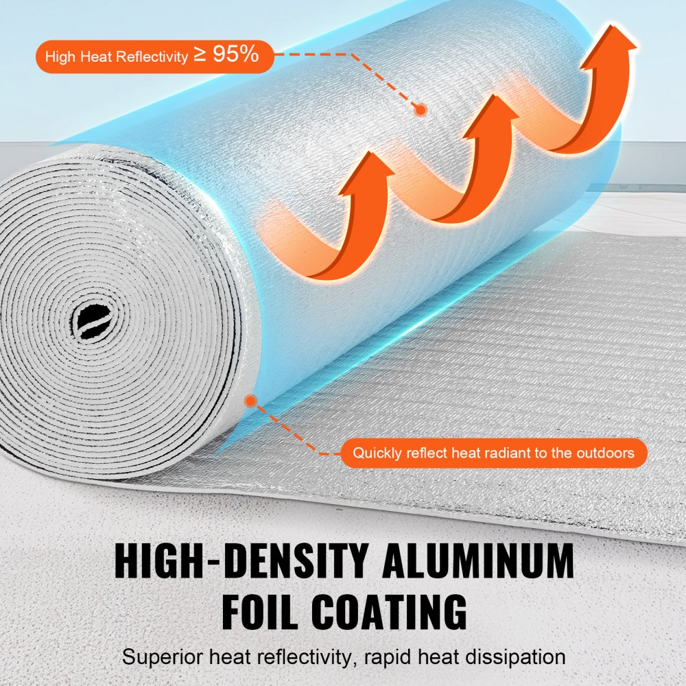 VEVOR Aislamiento Térmico Reflectante Doble Rollo de Aislamiento Barrera Radiante 15,24x1,22 m Núcleo de Espuma EPE Espesor de 5,5 mm Lámina de Aluminio Doble Cara para Ventana, Techo de RV