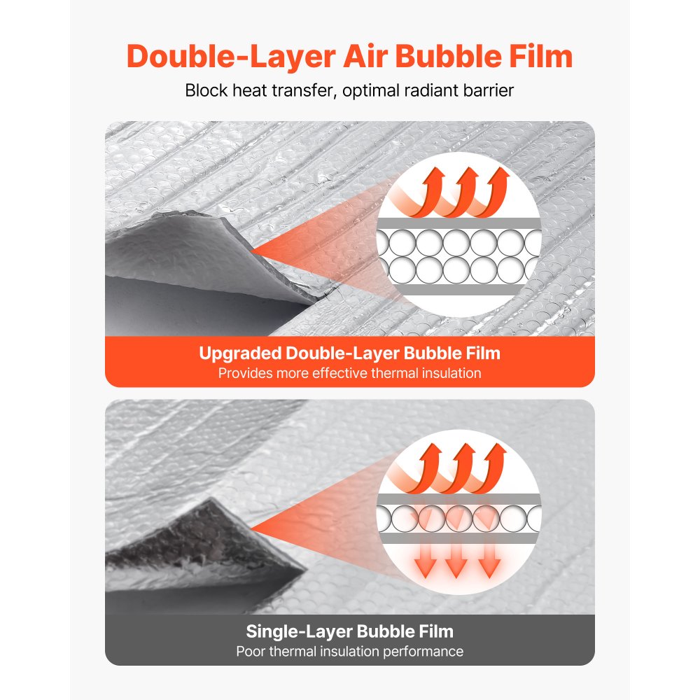VEVOR Rollo de Aislamiento Reflectante de Doble Capa con Burbujas de Aire, 30,48 x 1,22 m x 6 mm, Papel de Aluminio Película de PE Blanca, a Puertas de Garaje, Ventanas y Techos de Autocaravanas