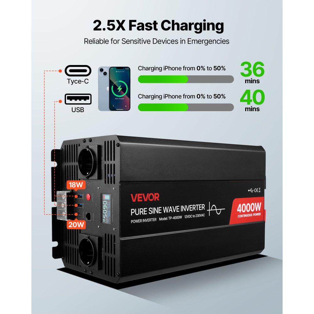 VEVOR Inversor de Corriente 4000 W, Inversor de Onda Sinusoidal Pura de 12 V CC a 230 V CA, Cargador Solar para Coche con Pantalla LCD, Control Remoto, 2 Puertos USB, 2 Salidas de CA, Puerto Tipo C