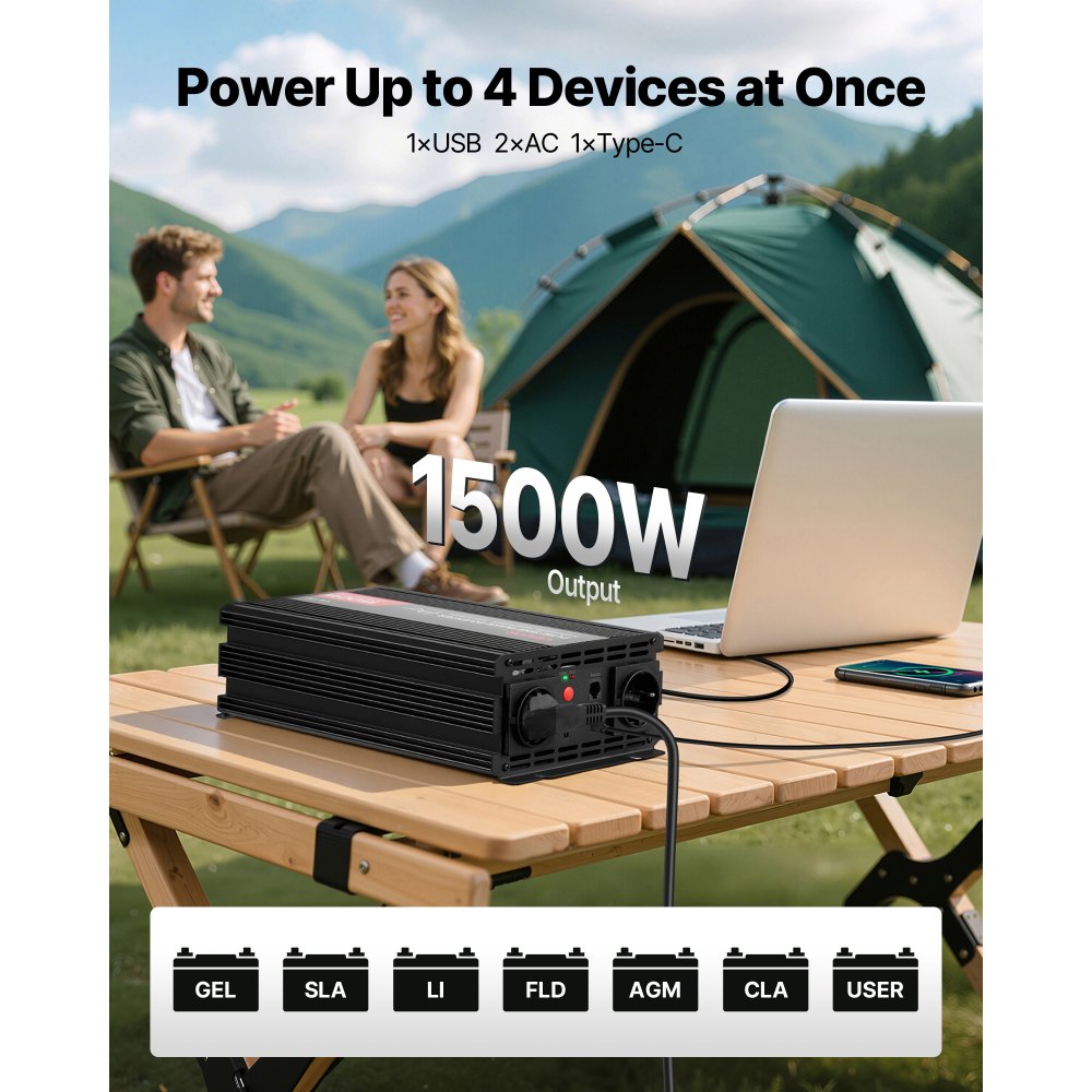 VEVOR Inversor de Corriente 1500 W Inversor de Onda Sinusoidal Pura 12 V CC a 230 V CA, Convertidor de Cargador para Coche con Control Remoto, Puerto USB, 2 Salidas de CA, Puerto Tipo C para Camión