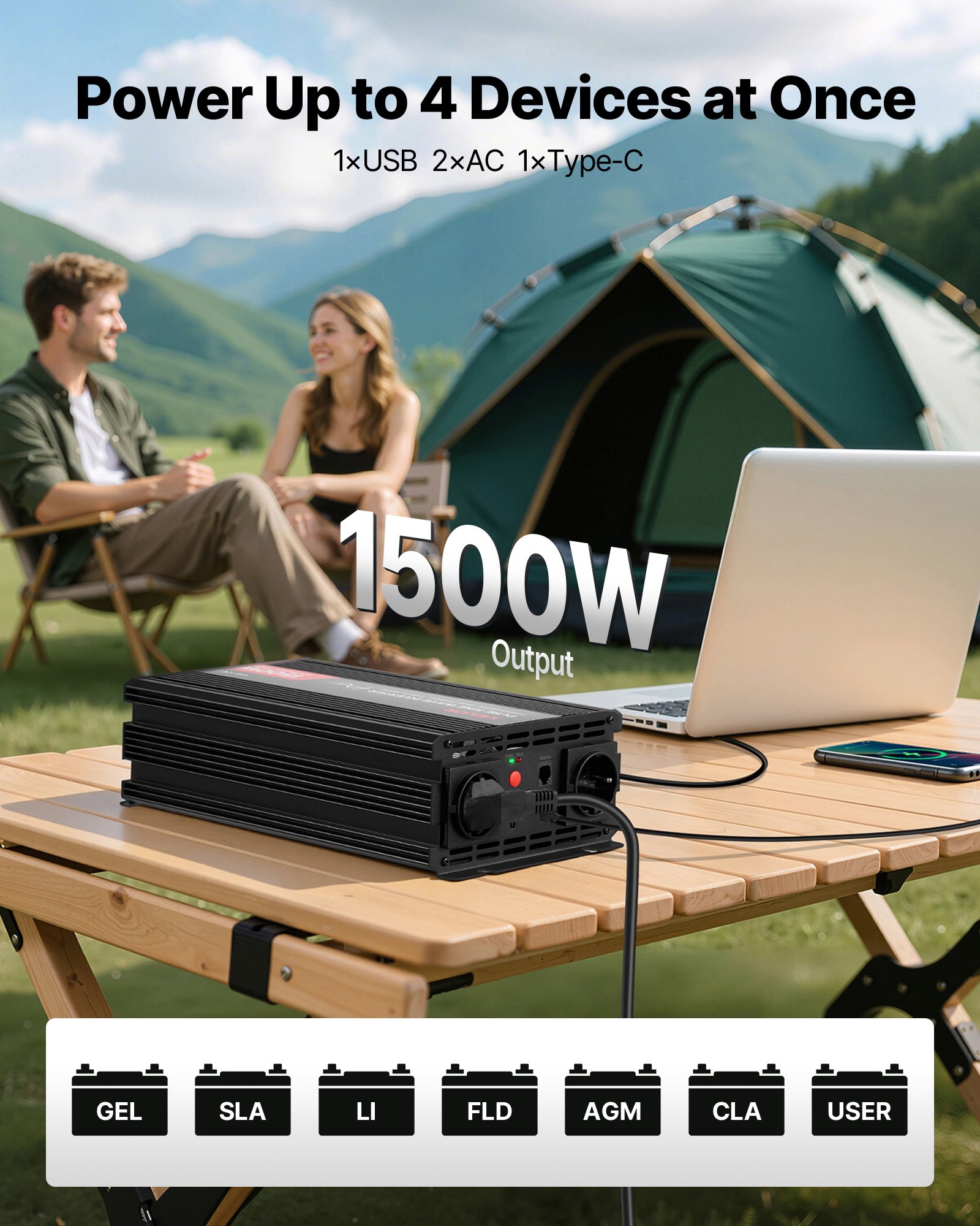 VEVOR Inversor de Corriente 1500 W Inversor de Onda Sinusoidal Pura 12 V CC a 230 V CA, Convertidor de Cargador para Coche con Control Remoto, Puerto USB, 2 Salidas de CA, Puerto Tipo C para Camión