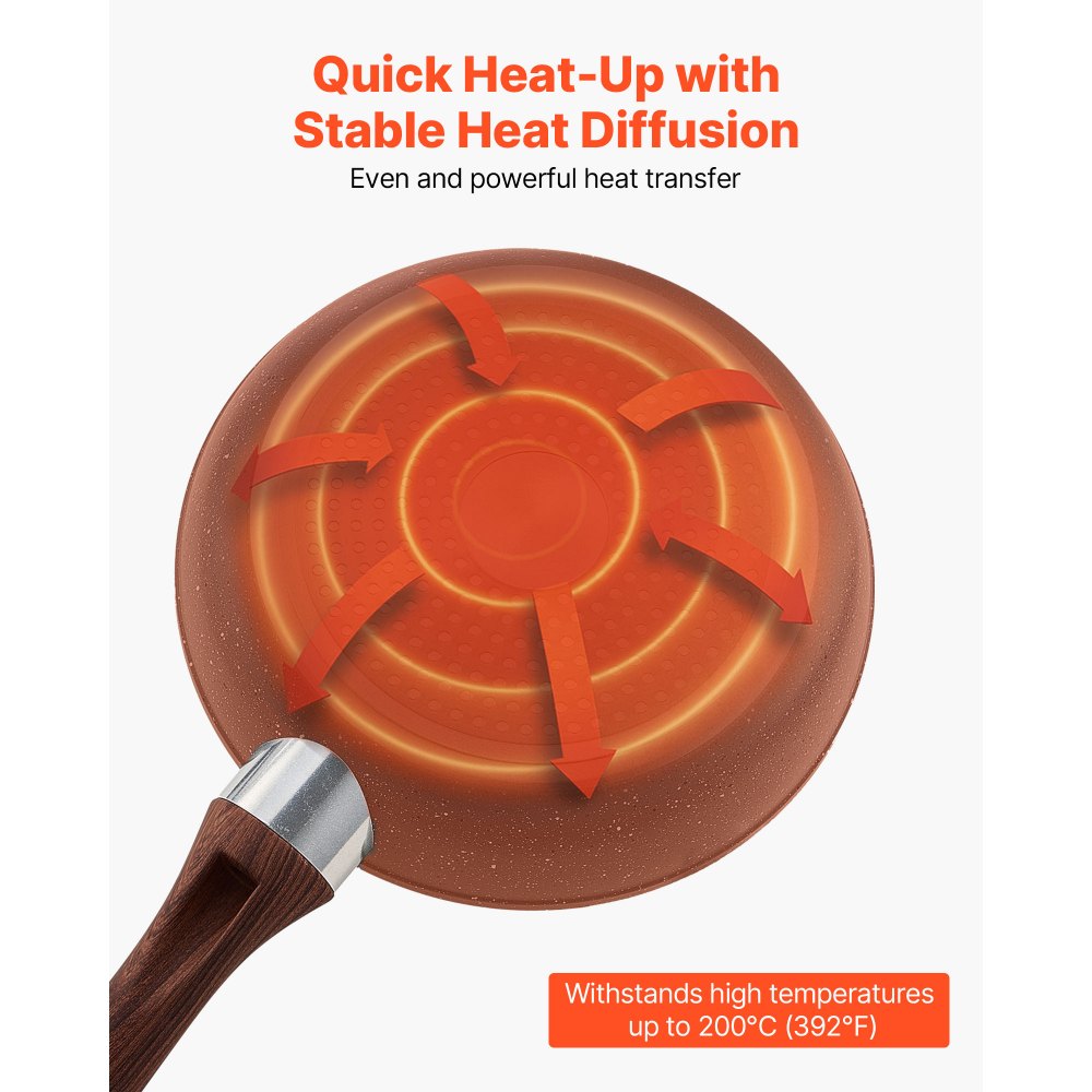 VEVOR Sartén de Aluminio para Huevos, Juego de 3 Piezas 250, 280 y 325 mm, Antiadherente, Resistente y con Mango Resistente al Calor, para Cocina de Chef, para Gas, Eléctrica e Inducción, Gris