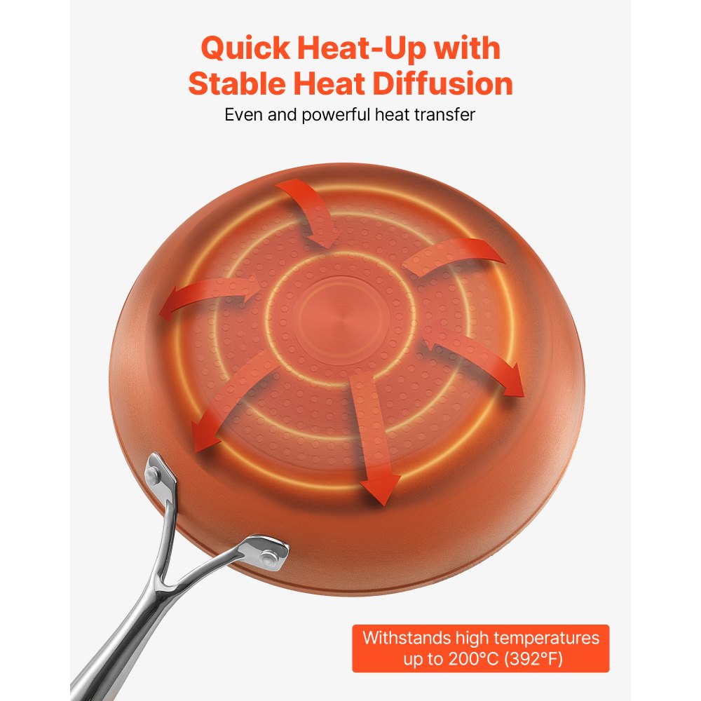 VEVOR Sartén de Aluminio para Huevos, 3 Piezas 200, 270 y 300 mm, Antiadherente, de Cerámica Resistente con Mango Resistente al Calor, Ideal para Horno, Gas, Eléctrico e Inducción, Color Gris