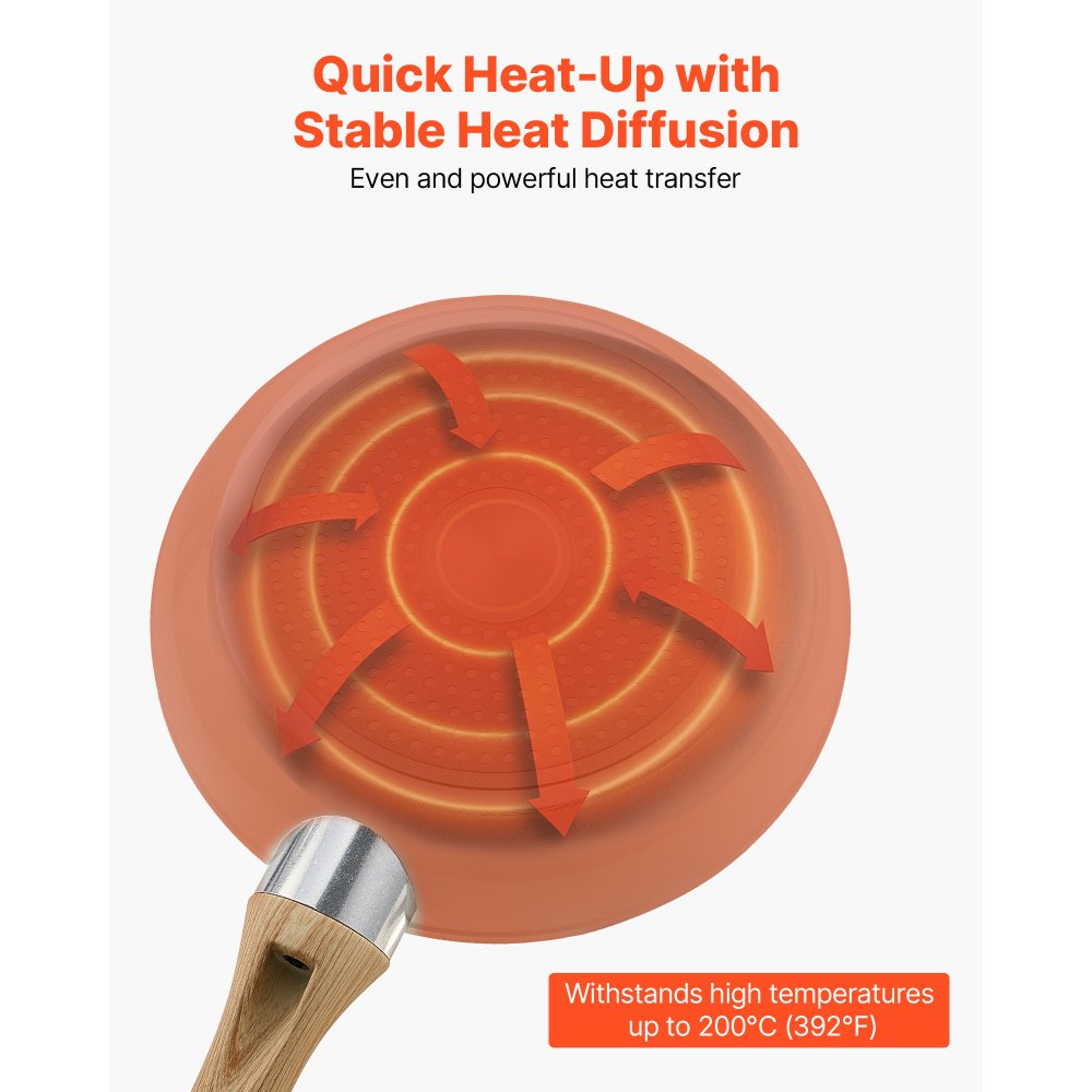 VEVOR Frying Pan Skillet, Aluminum Egg Fry Pans, 3 Pcs (200, 240, 280 mm), Nonsitck Ceramic Heavy-Duty Skillets with Heat-Resistant Handle, Chef's Kitchen Cookware for Gas, Electric, Induction, Beige