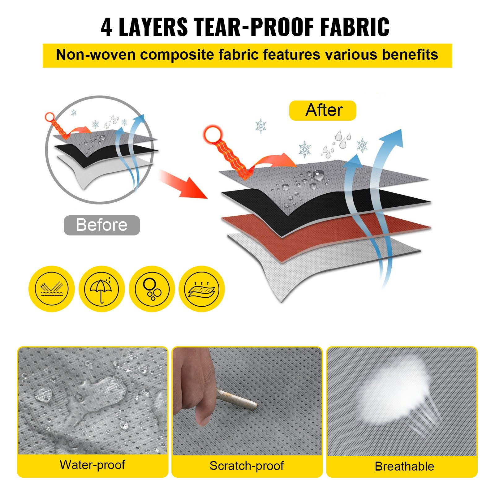 VEVOR Cubierta para Remolque de Caravana 420 x 217 x 190 cm Cubierta Impermeable Cubierta de Remolque 10-12 pies Cubierta Funda Protectora Universal para Caravanas Remolque de Cabezal de Caravana