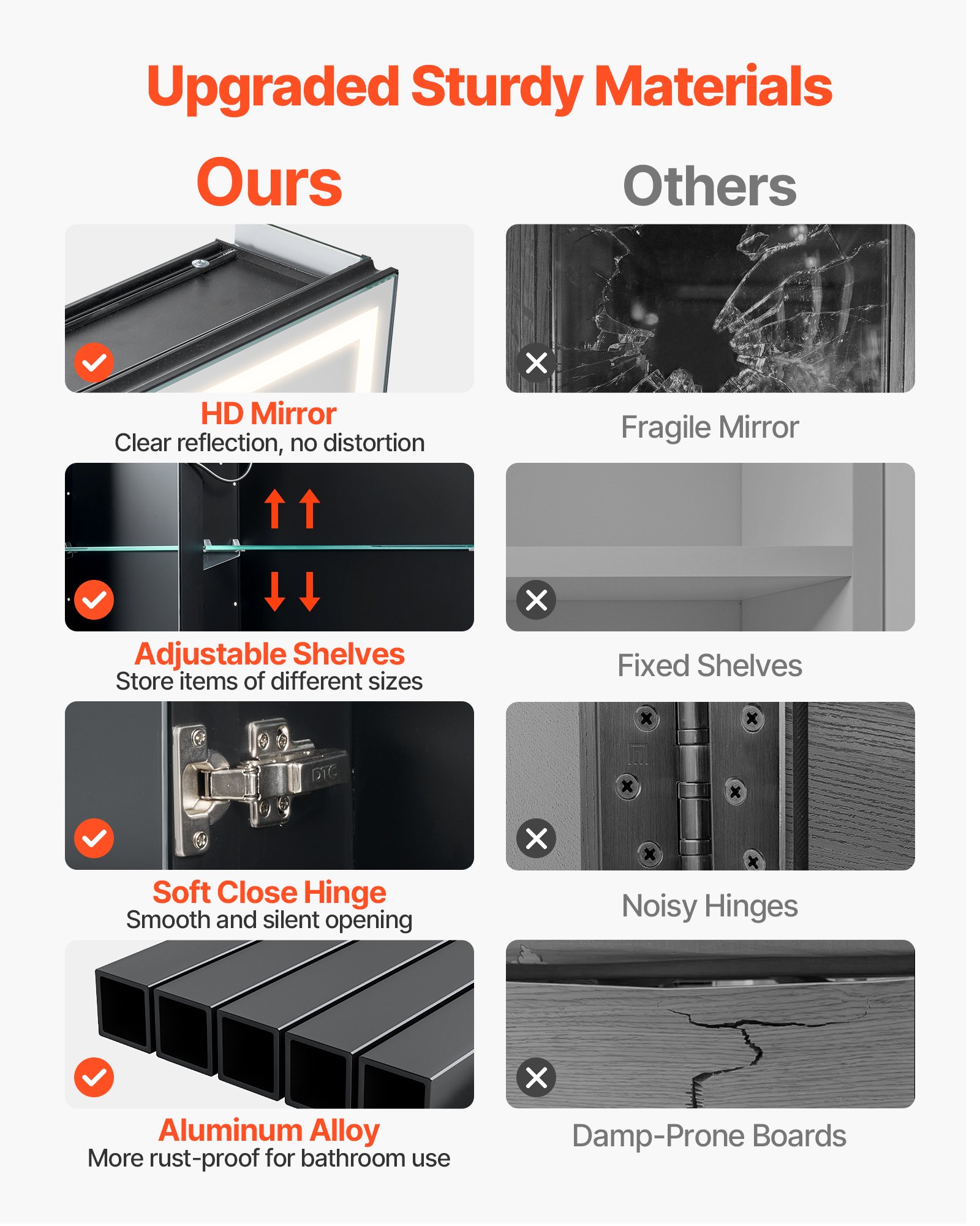 VEVOR Armario de Baño con Espejo de 2 Caras 50 x 12,5 x 70 cm para Empotrar o Montar en Pared Gabinete de Espejo de Iluminación LED Regulable en 3 Colores, Función Antivaho, Estantes Ajustables