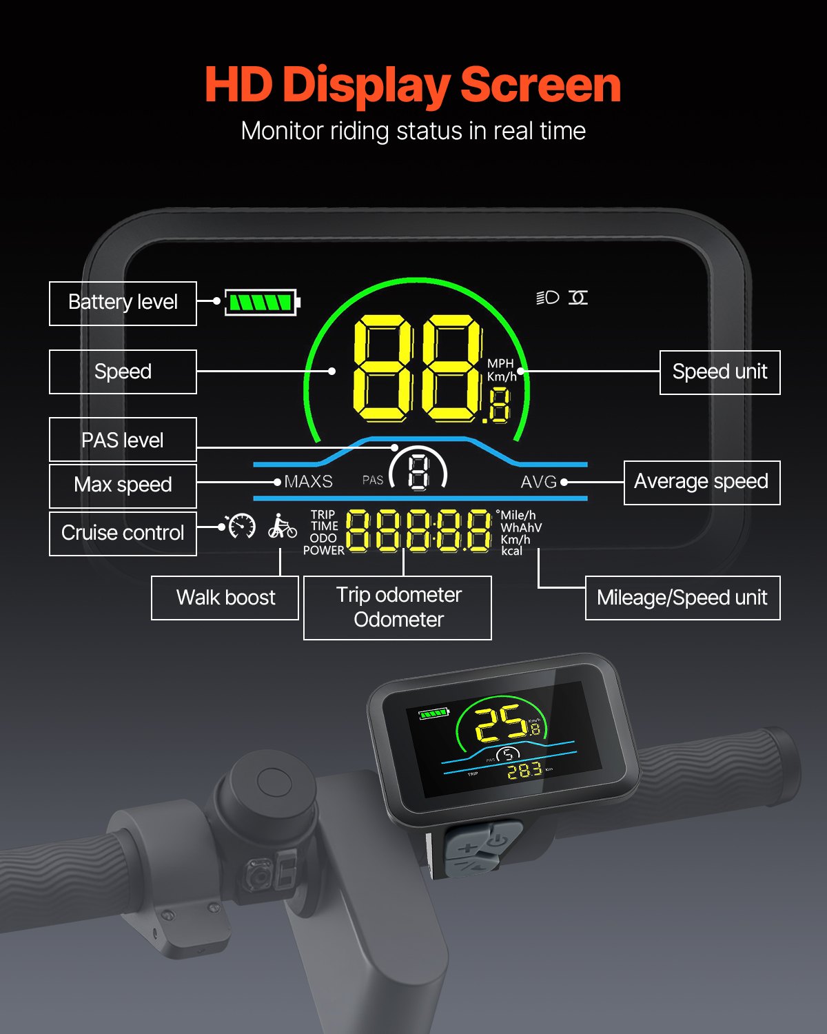 VEVOR Kit de Conversión de Bicicleta Eléctrica 1000 W, Kit de Motor de Cubo de Bicicleta Eléctrica de Rueda Delantera de 48 V con Controlador de Velocidad Mejorado, 420 RPM, 650 x 650 x 190 mm