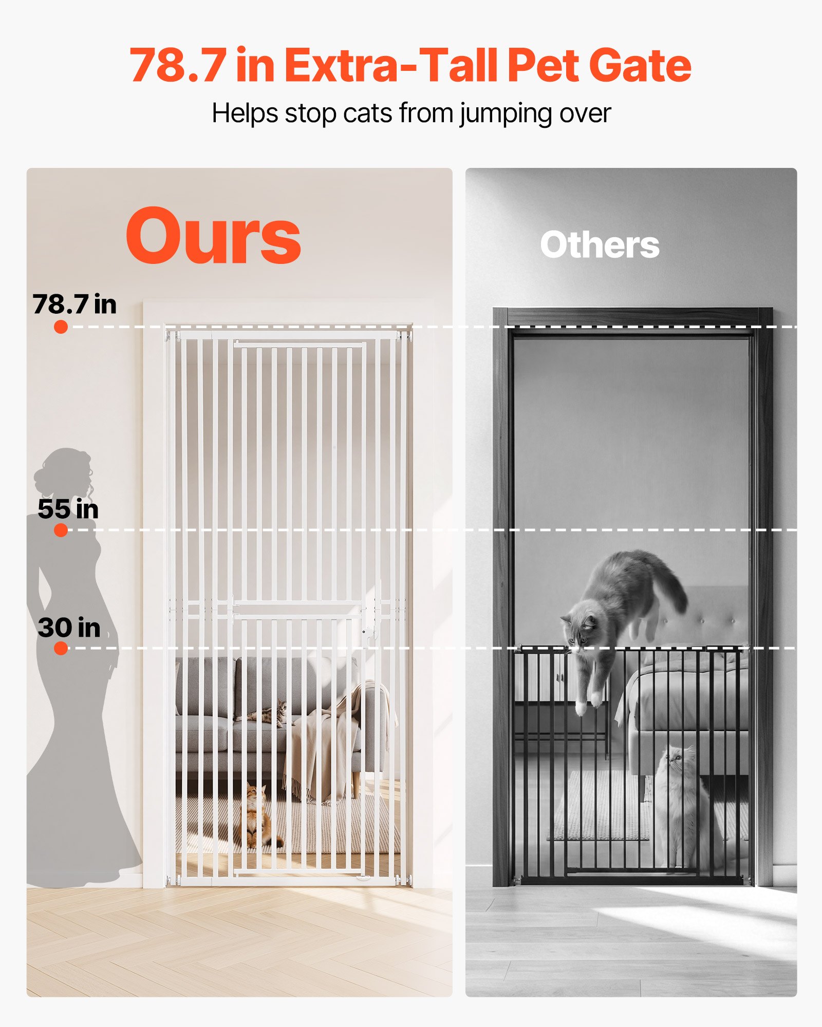 VEVOR Barrera de Seguridad para Gatos y Perros, Ancho Ajustable de 700 - 860 mm, Alto Extra de 200 cm, Valla de Seguridad para Mascotas, Cierre Automático, con Kit de Instalación, para Hogar, Blanco