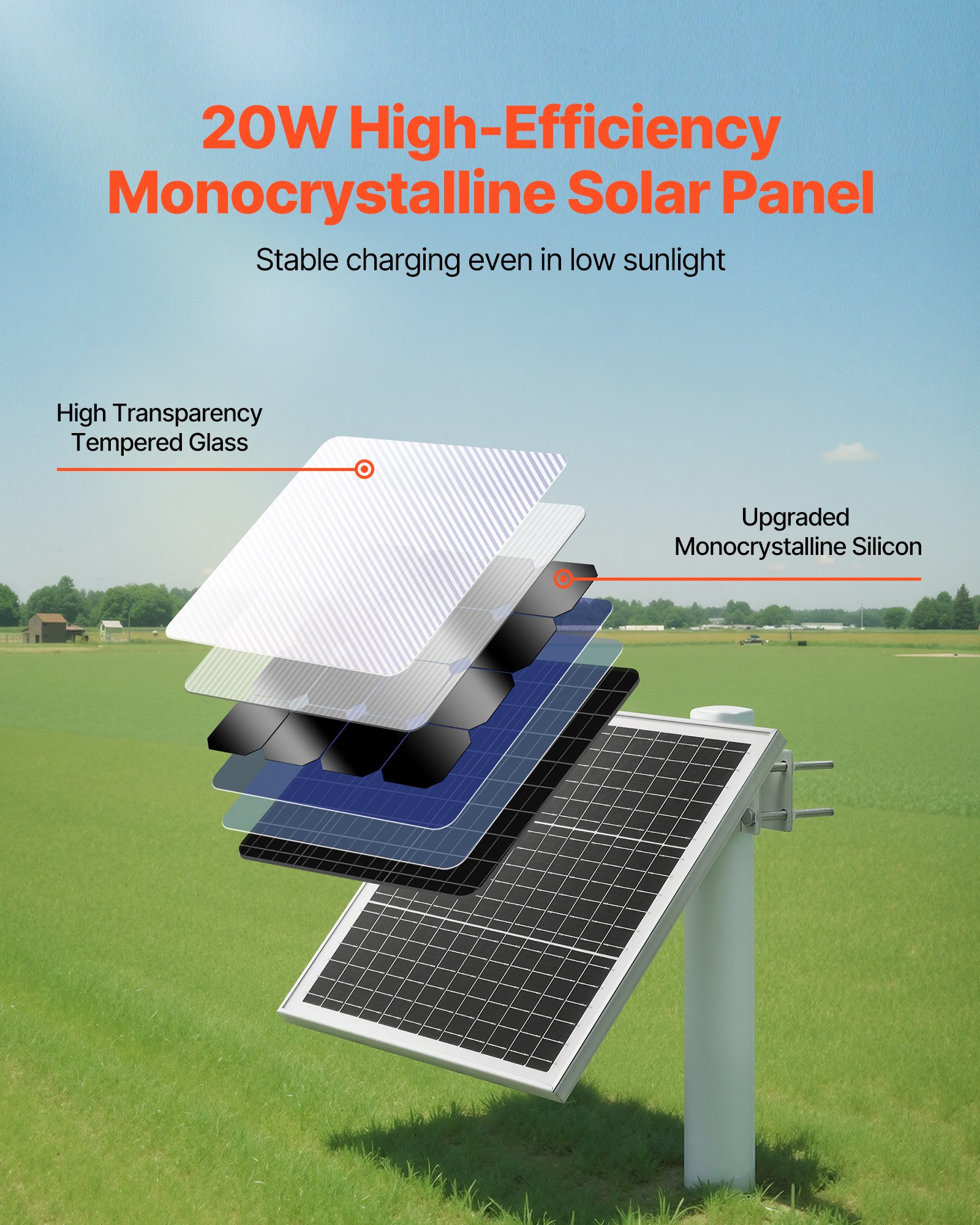 VEVOR Cargador Solar de Batería con Panel Solar 20 W 12 V con Controlador Integrado, Clasificación IP67, Soporte de Montaje Ajustable 0-60°, Compatible con Postes 40-80 mm para Vallas Jardines Granjas