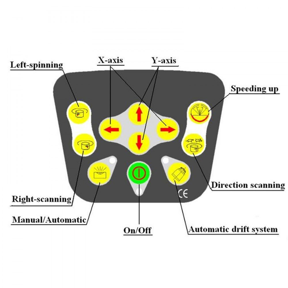 VEVOR Nivel Láser Auto-nivelación Verde, 500 m Rango de Nivel Láser Giratorio, 4,8-6 V Grados Nivel de Láser, Nivel de Láser Impermeable 25 Horas Trabajo Continuo para Construcción
