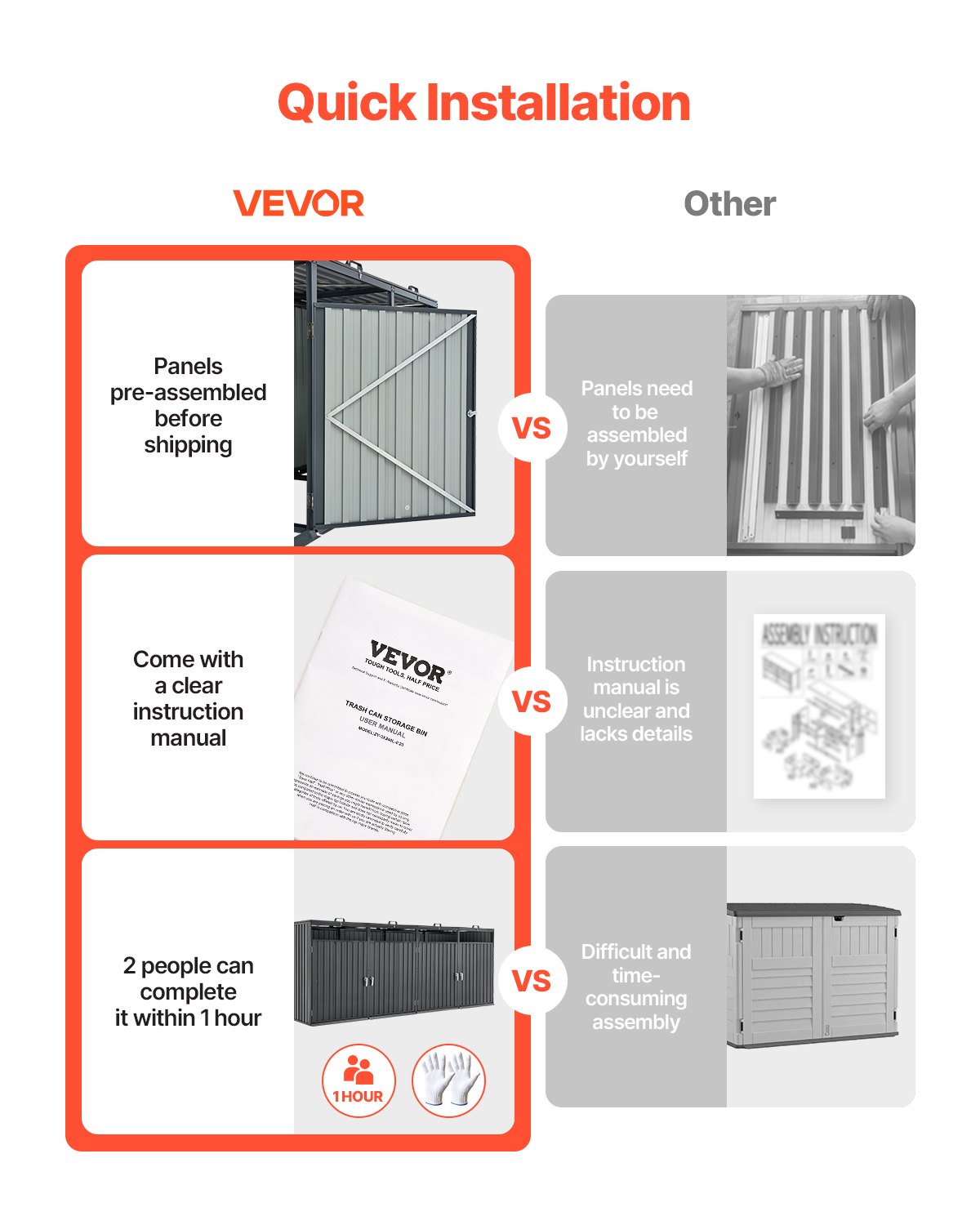 VEVOR Botes de Basura para Exteriores de 4 x 240 L, Armario de Almacenamiento Horizontal Impermeable con Tapa de Cadena, Bote de Basura con Cerradura para Jardín, Patio y Terraza, Gris Oscuro