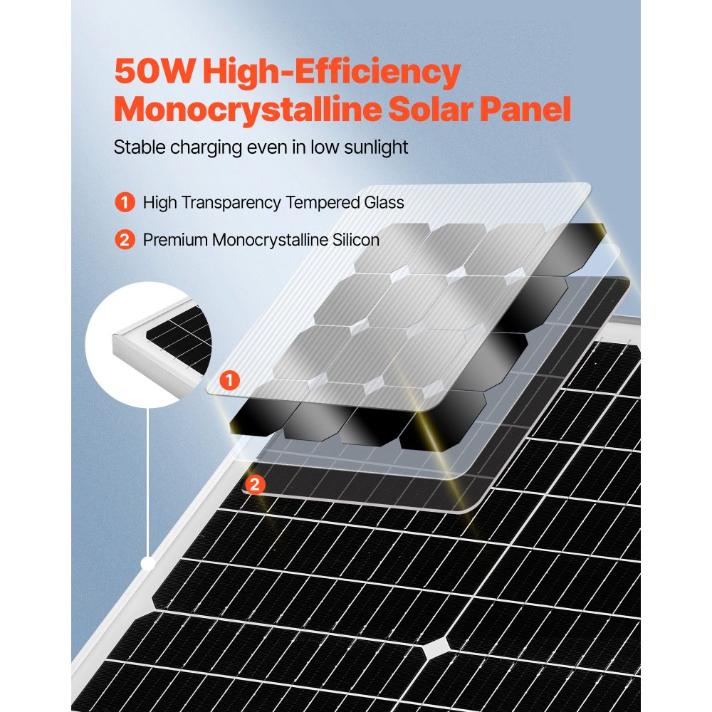 VEVOR Cargador Batería Solar 50 W, Células Monocristalinas, Controlador MPPT Externo, IP65 Resistente al Agua, para Coches, Barcos, Autocaravanas, Remolques y Techos Planos, Soporte No Incluido