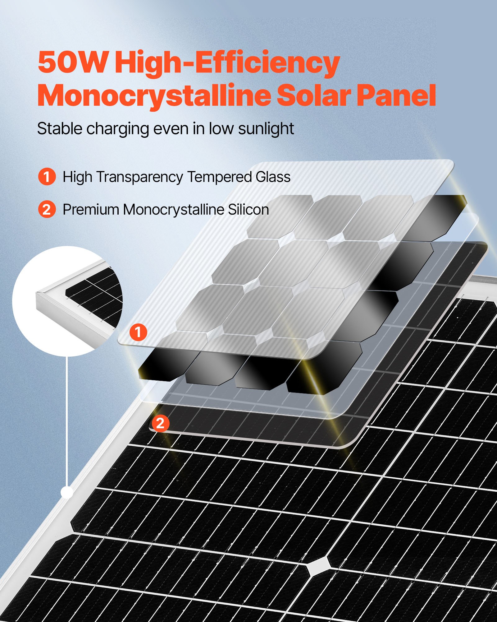 VEVOR Cargador Batería Solar 50 W, Células Monocristalinas, Controlador MPPT Externo, IP65 Resistente al Agua, para Coches, Barcos, Autocaravanas, Remolques y Techos Planos, Soporte No Incluido
