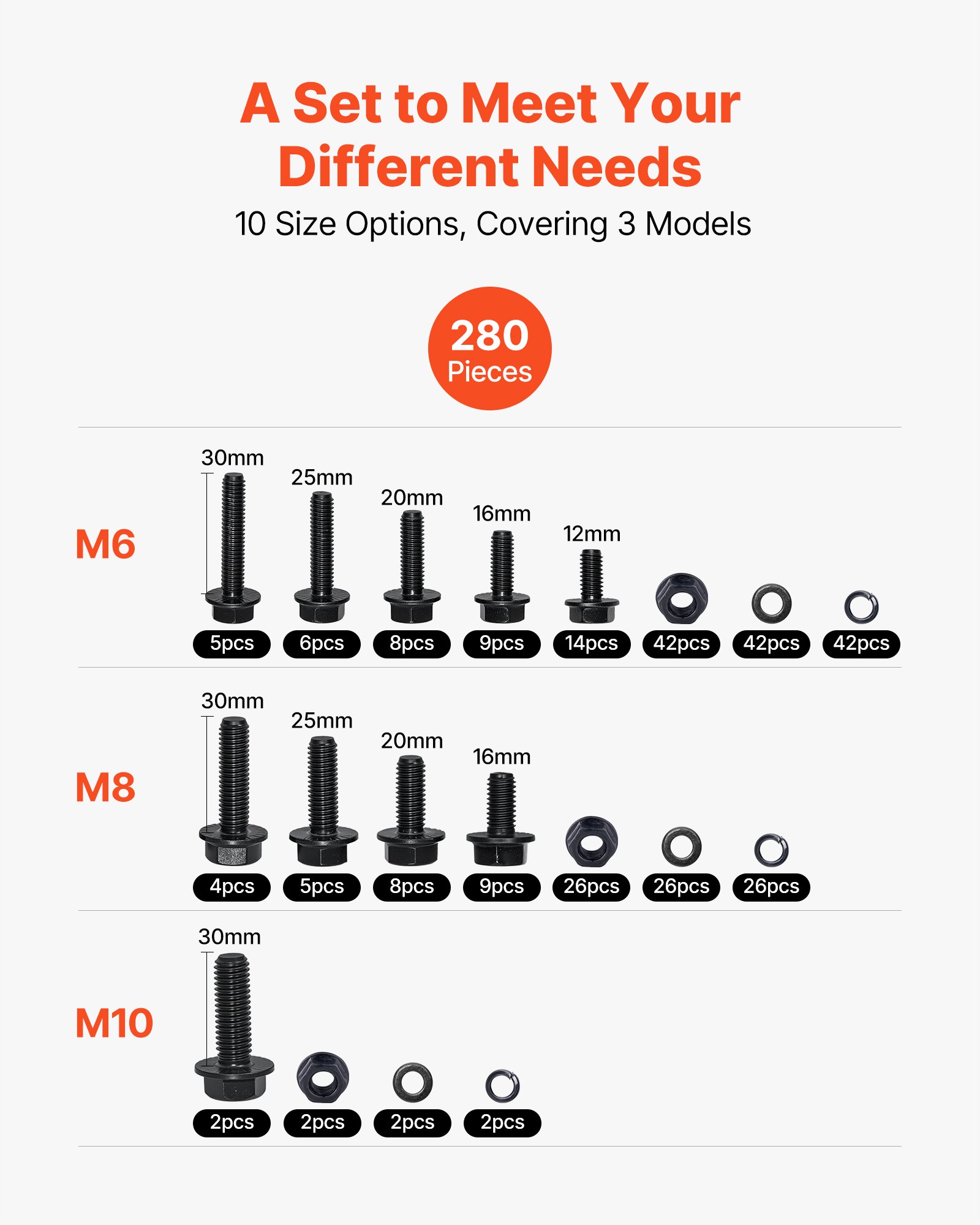 VEVOR 280 Pcs Bolts and Nuts Assortment Kit, Metric Machine Screws and Flat Washers, Alloy Steel M6/M8/M10 Multiple Size, for Furniture / Equipment Assembly, Vehicle Grade 10.9 Black, with Case