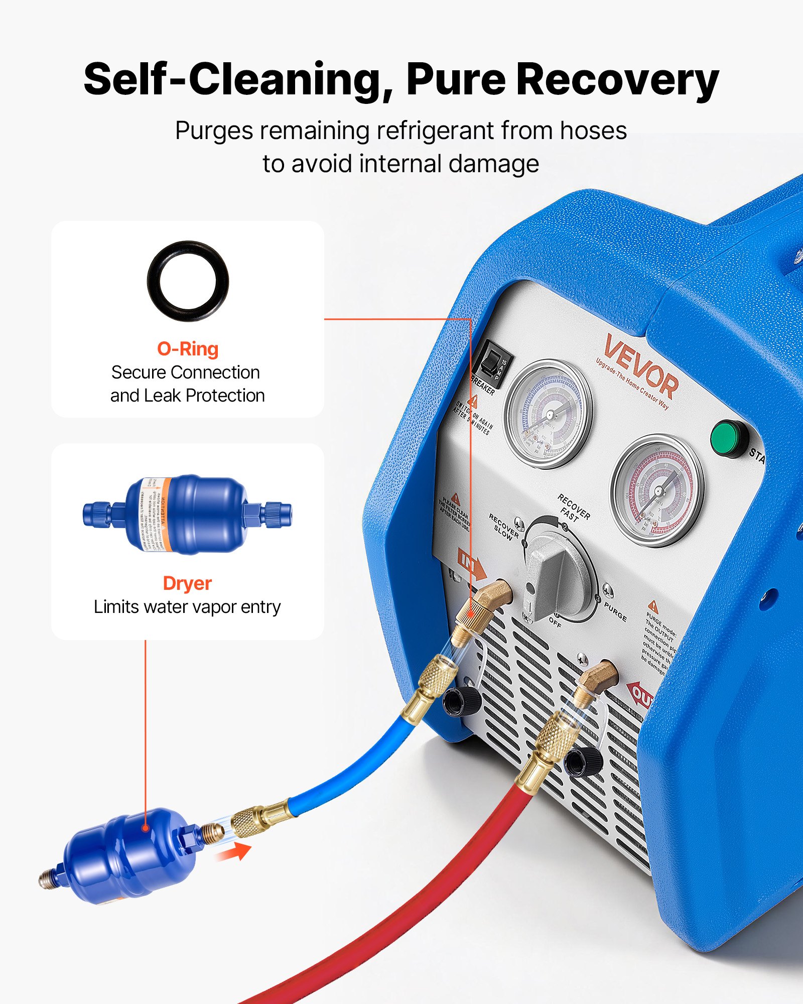 VEVOR Máquina Portátil de Recuperación de Refrigerante 1 HP, Máquina de Recuperación con Protección de Alta Presión 3,5 kg/min Velocidad de 1450 rpm, Cilindro Doble, para Sistemas de Climatización