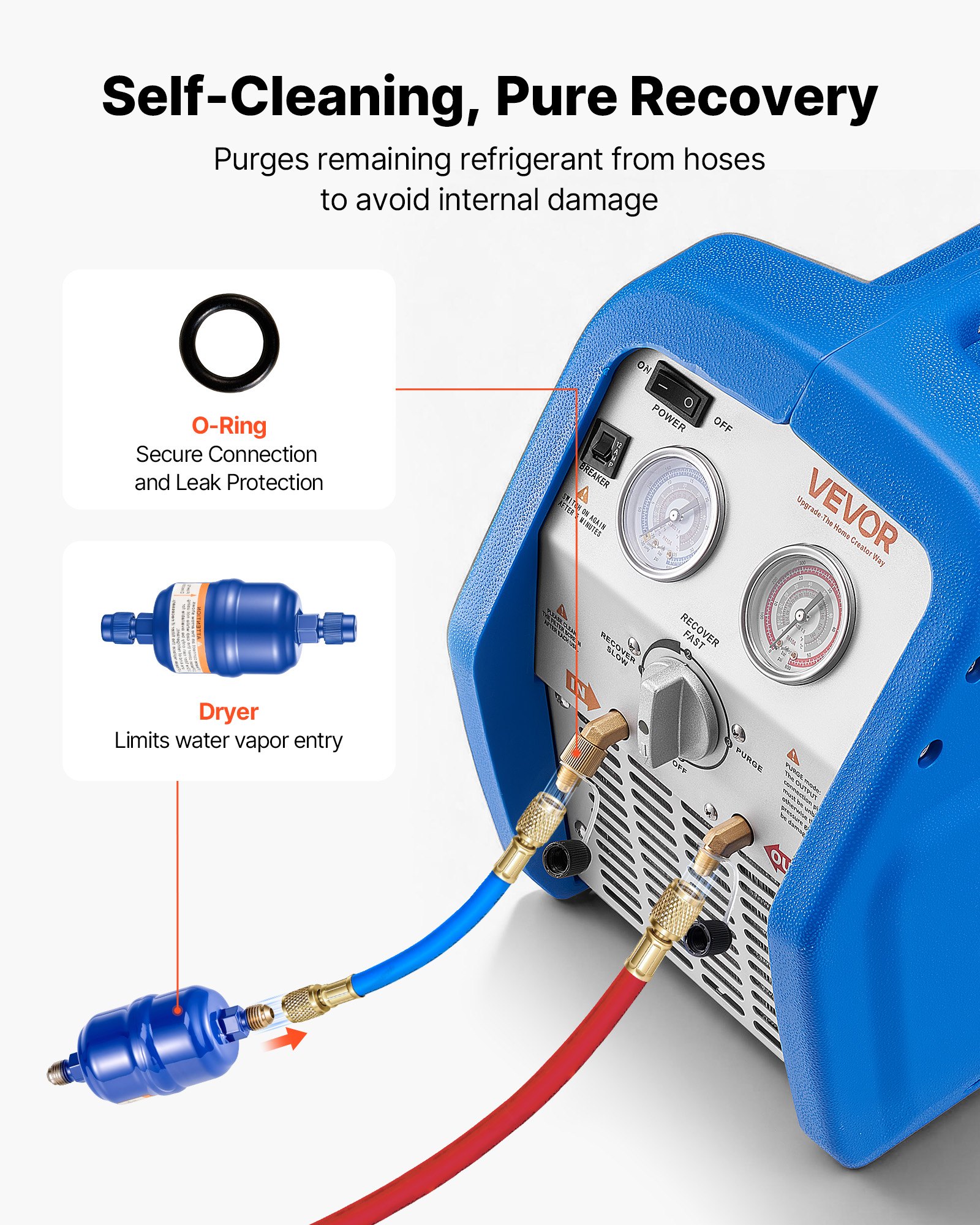 VEVOR Máquina Portátil de Recuperación de Refrigerante 3/4 HP, Máquina de Recuperación con Protección de Alta Presión 2,2 kg/min Velocidad de 1450 rpm, Cilindro Único, para Vapor Líquido Refrigerante
