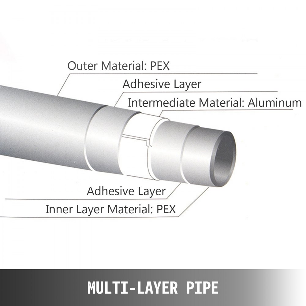 Tubería Suelo Radiante Pex Al Pex Tubo De Aluminio 25 M, Tubería Multicapa Rojo