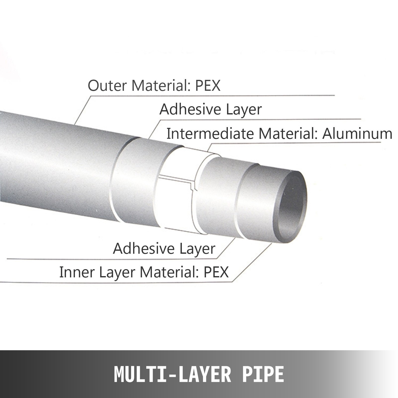 Tubería Suelo Radiante Pex Al Pex Tubo De Aluminio 50 M Tubería Multicapa Blanco