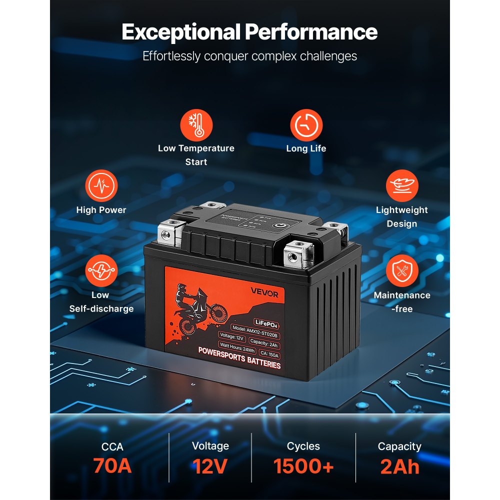 VEVOR Motorcycle Battery, 12 Volt 2Ah, LiFePO4 Lithium Pre-Charged Powersports Battery, Maintenance Free & High Performance, Compatible with ATV, Motorcycle, Jet Skis, Scooter, UTV, and More