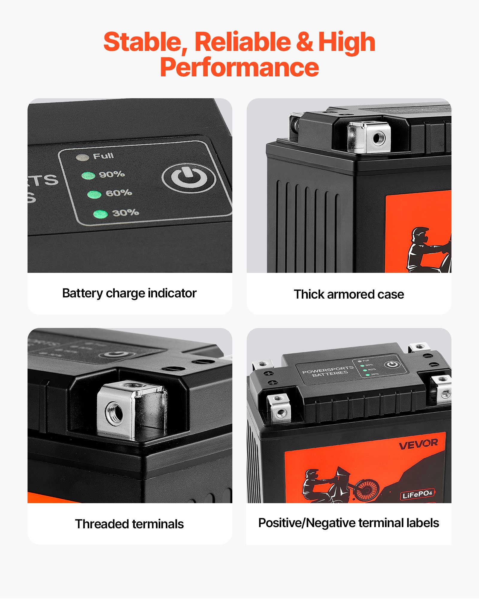 VEVOR Motorcycle Battery, 12 Volt 7Ah, LiFePO4 Lithium Pre-Charged Powersports Battery, Maintenance Free & High Performance, Compatible with ATV, Motorcycle, Jet Skis, Scooter, UTV, and More