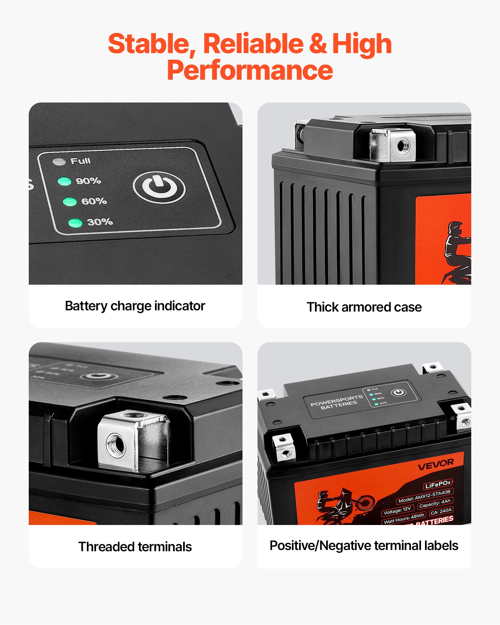 VEVOR Motorcycle Battery, 12 Volt 4Ah, LiFePO4 Lithium Pre-Charged Powersports Battery, Maintenance Free & High Performance, Compatible with ATV, Motorcycle, Jet Skis, Scooter, UTV, and More