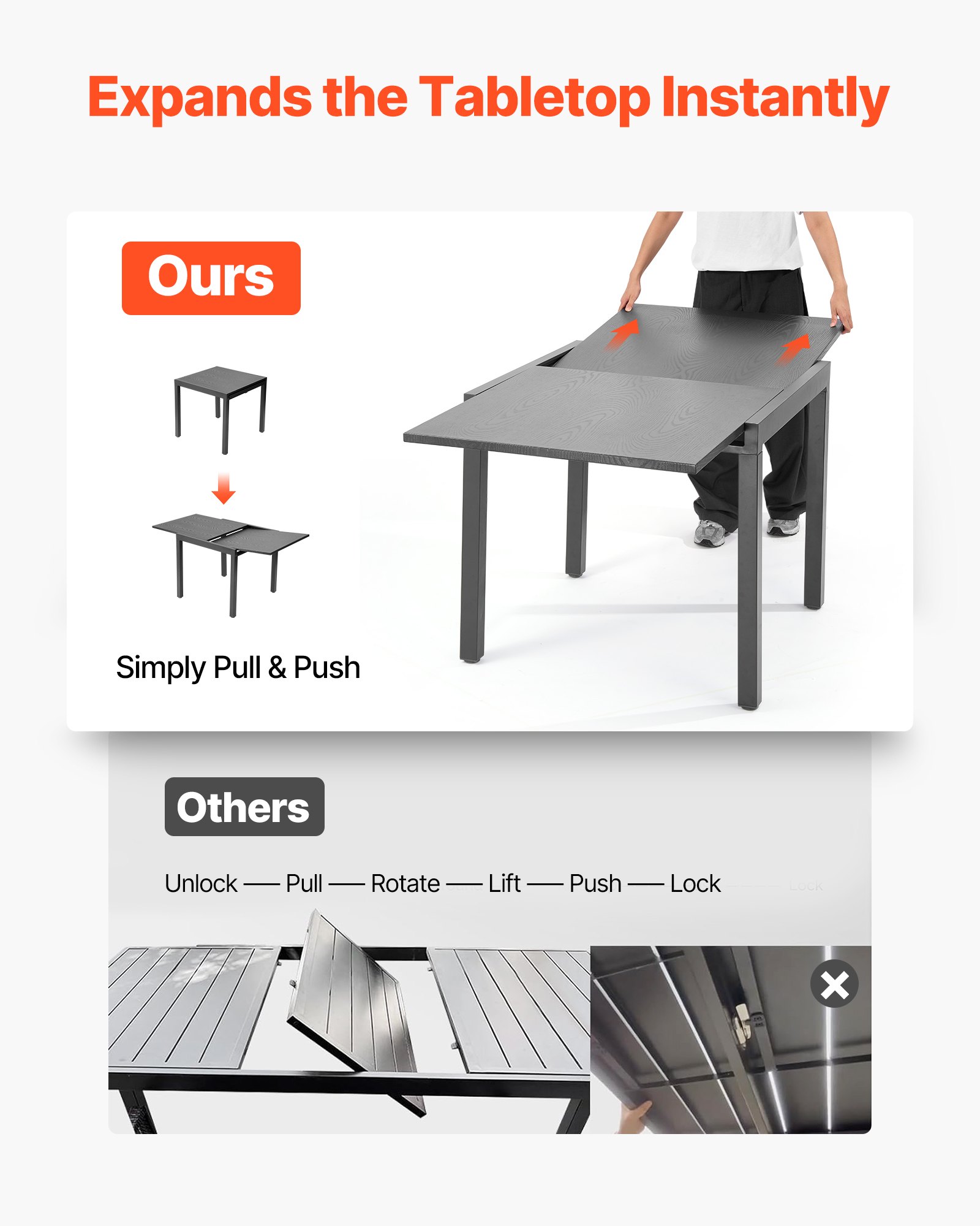 VEVOR Mesa de Terraza Extensible, Fabricada en Acero al Carbono y Aluminio, para Exterior, Terraza, Jardín, Porche, Impermeable, Capacidad de Carga 68 kg, Color Gris Oscuro, 80–160 x 80 x 75 cm