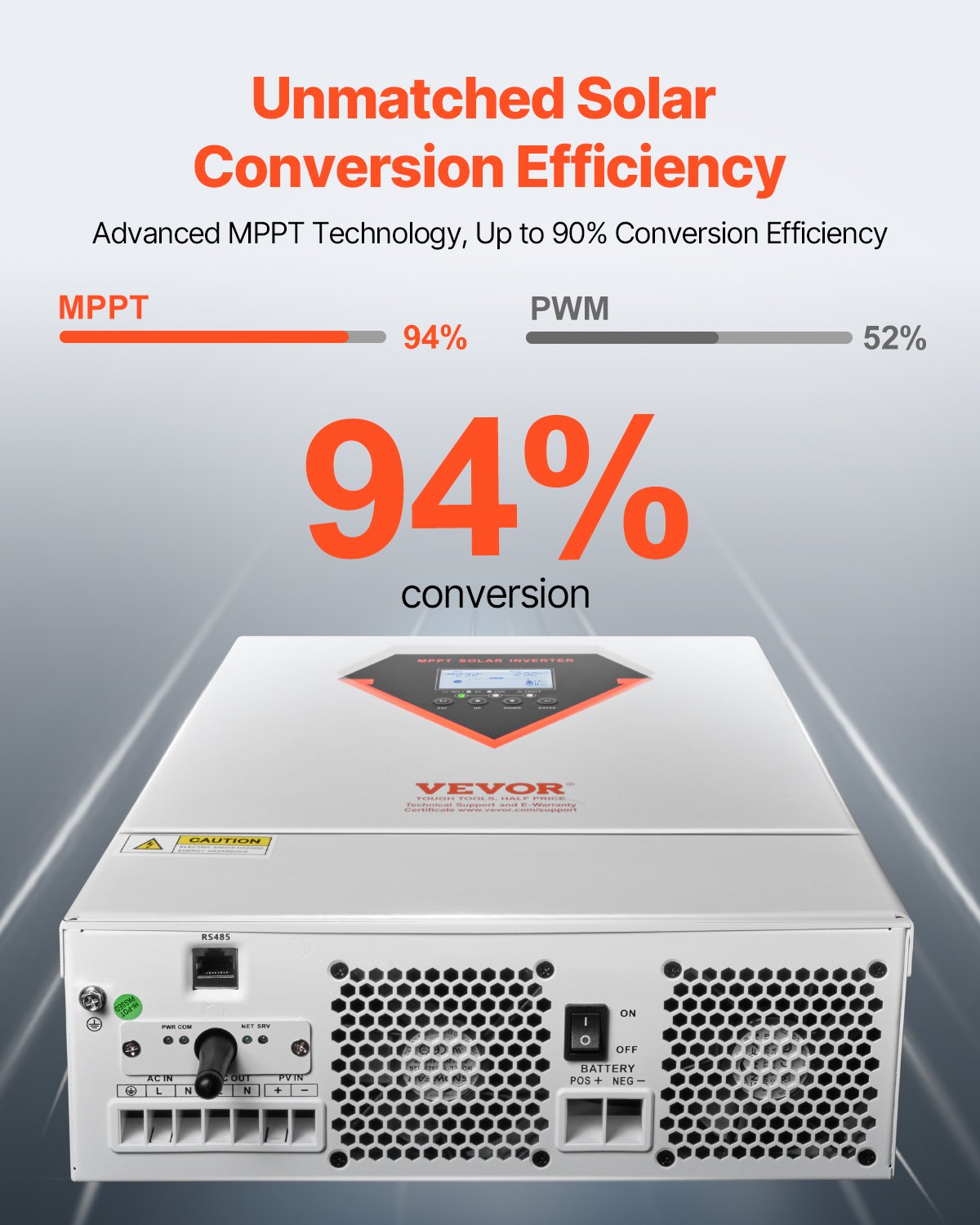 VEVOR 6000 W Inversor Solar Híbrido, Cargador Inversor de Energía de Onda Sinusoidal Pura Todo en Uno, con Controlador Solar MPPT de 120 A Integrado, para Sistema Fuera de la Red con Batería