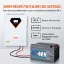 VEVOR Inversor Híbrido de 5500W Inversor Solar Híbrido 230V AC Cargador Fuera de la Red de Onda Sinusoidal Pura con Controlador de Carga Solar MPPT Incorporado de 100 A, Carga Híbrida, Utilidad, Solar
