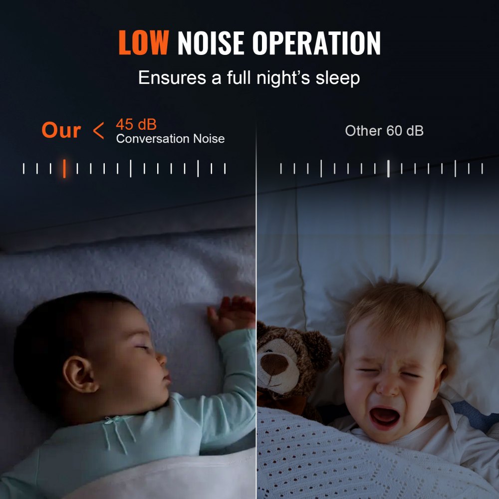 VEVOR heating pump, 6 m delivery head, circulation pump, 220 V, 45 W, 60 L/min, high-efficiency circulation pump, automatic water circulation pump, 1-1/2 inch NPT thread, EMC pump for hot water systems