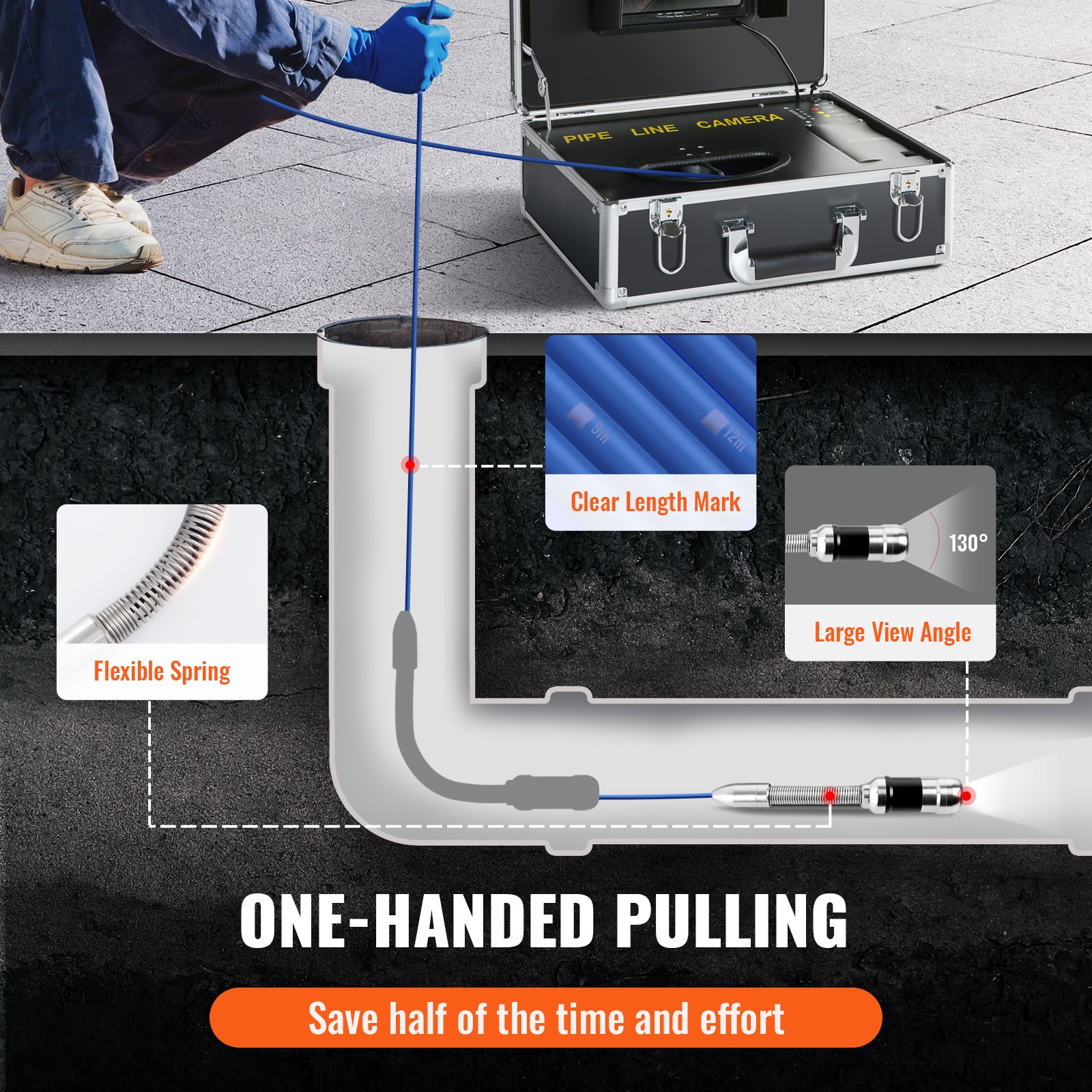VEVOR Cámara de Inspección de Tuberías Longitud de 30 m Pantalla Endoscopio 7" con IP68 Impermeable DVR 12 LED Ajustable 16GB Tarjeta SD 1000TVL para Tubería Alcantarillado Hogar Drenaje Fontanería
