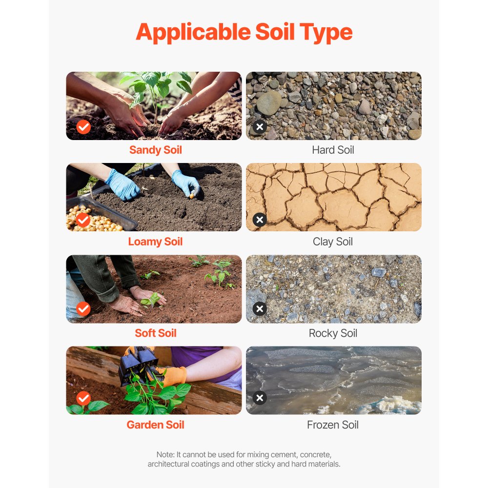 VEVOR Broca Helicoidal para Plantar Ø 40 x 420 mm para Taladros con Punta Hexagonal de 10 mm, Herramienta Robusta para Plantar Bulbos, Accesorios para Perforar Agujeros en Jardines y Cercas, Negro